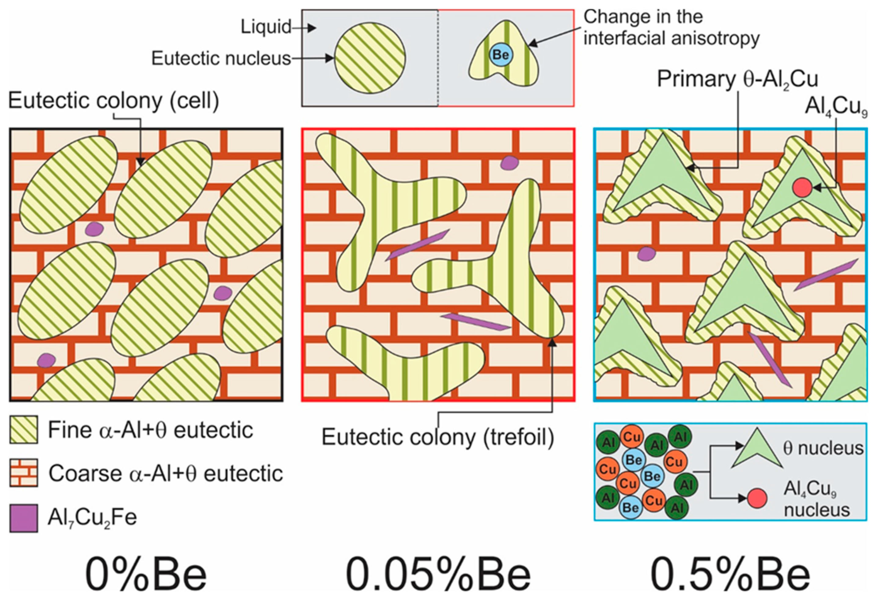 Metals 13 00094 g013