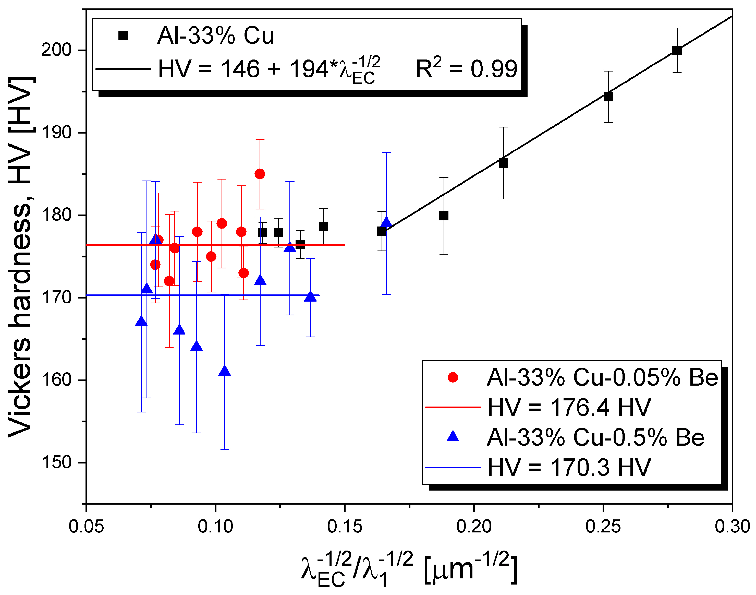 Metals 13 00094 g014