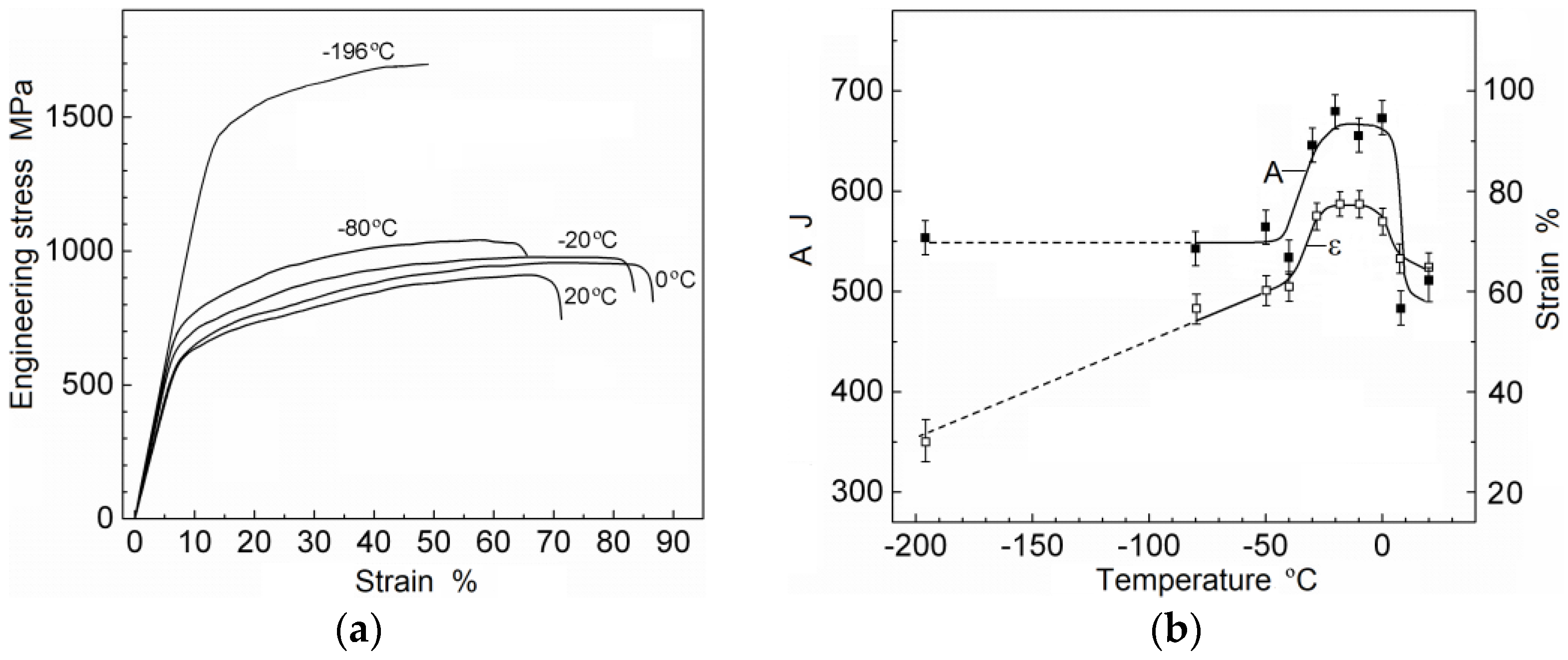 Metals 13 00095 g001