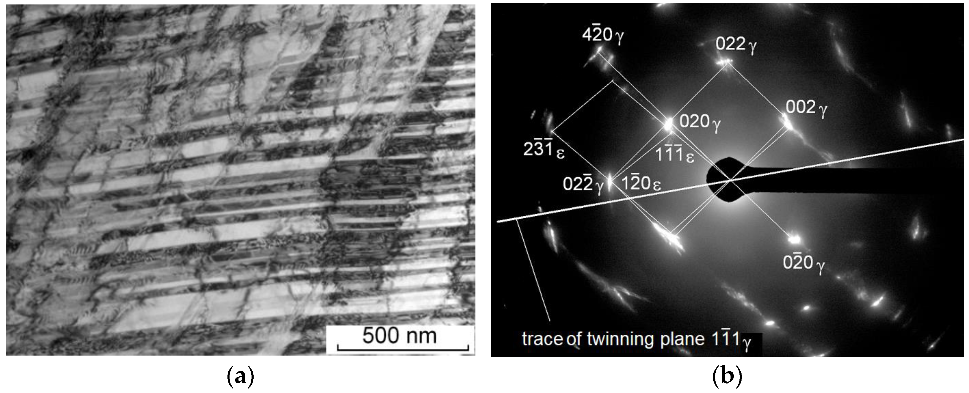 Metals 13 00095 g002