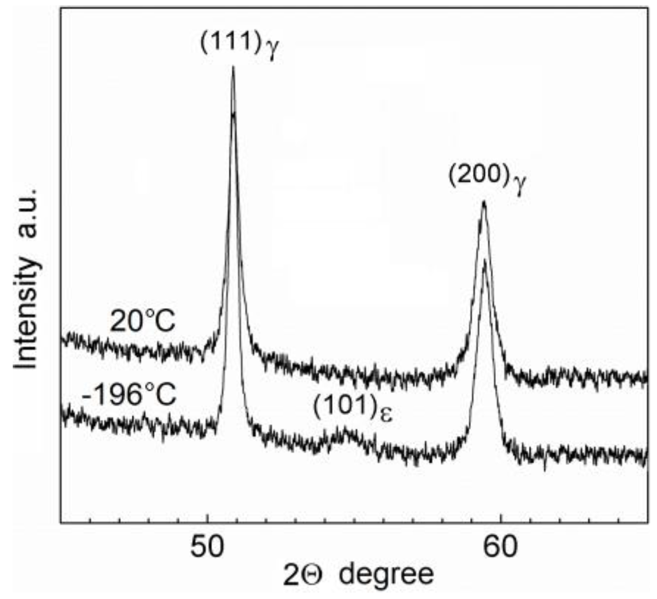 Metals 13 00095 g003