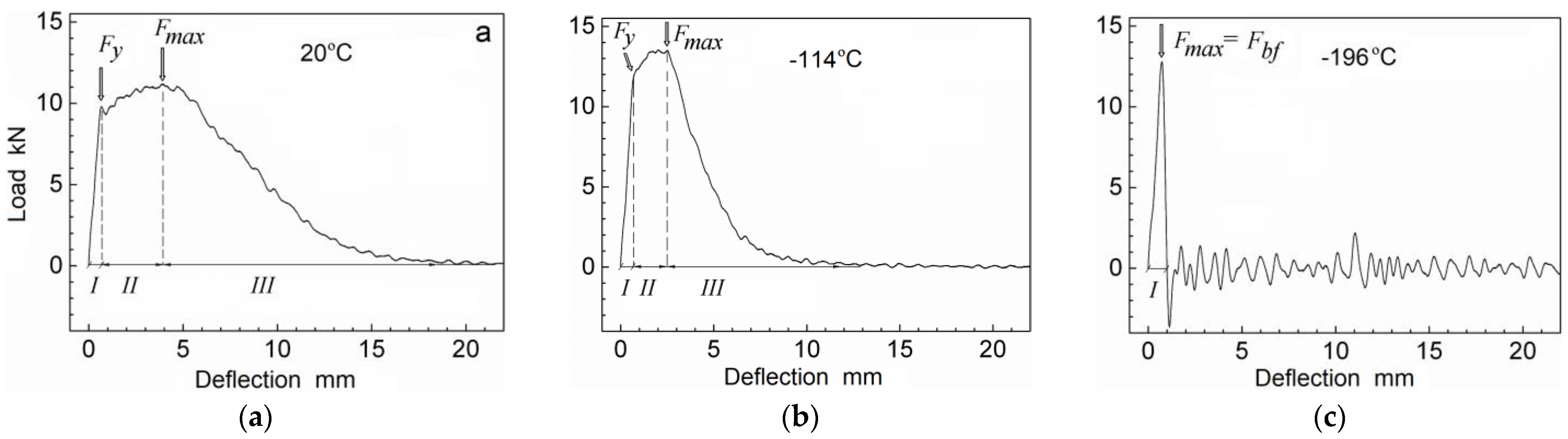 Metals 13 00095 g006