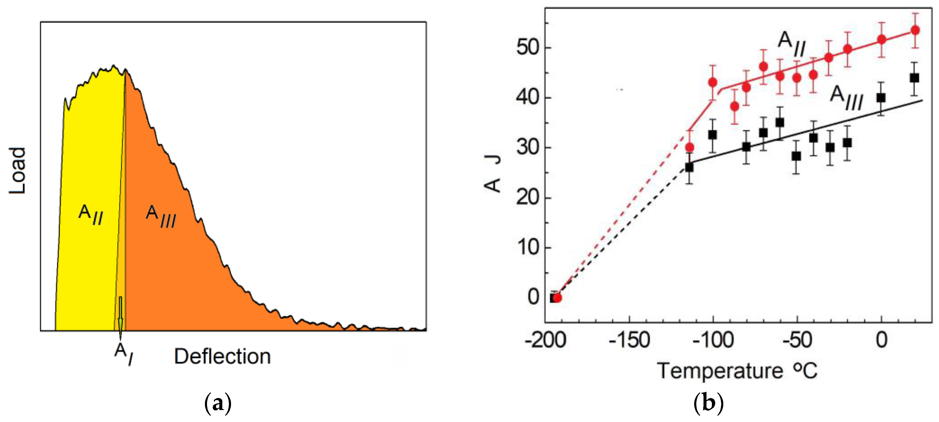 Metals 13 00095 g007