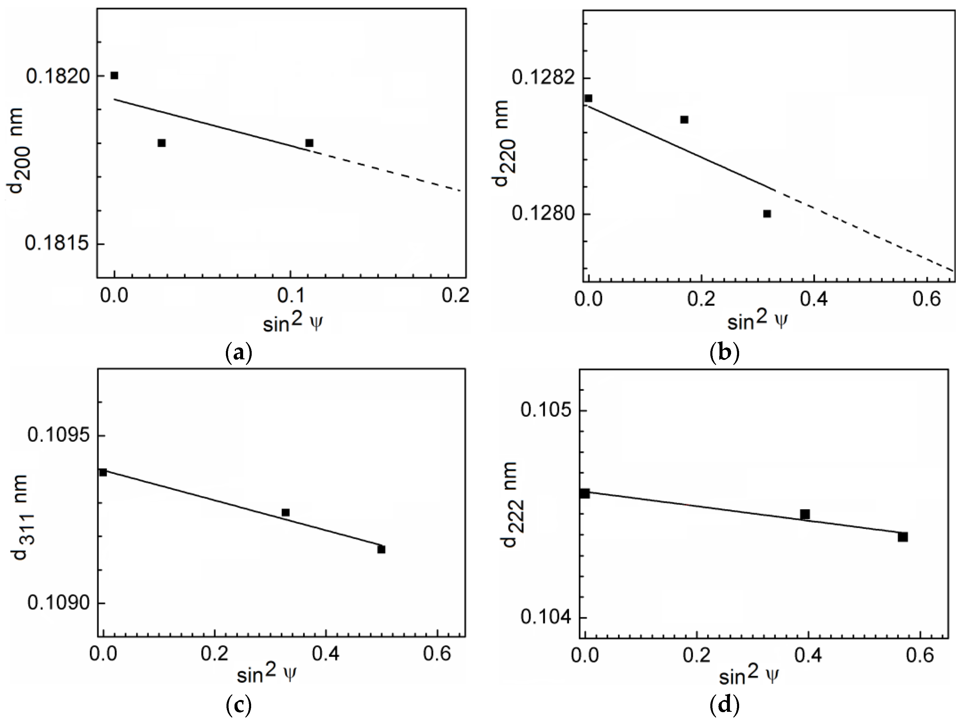 Metals 13 00095 g012