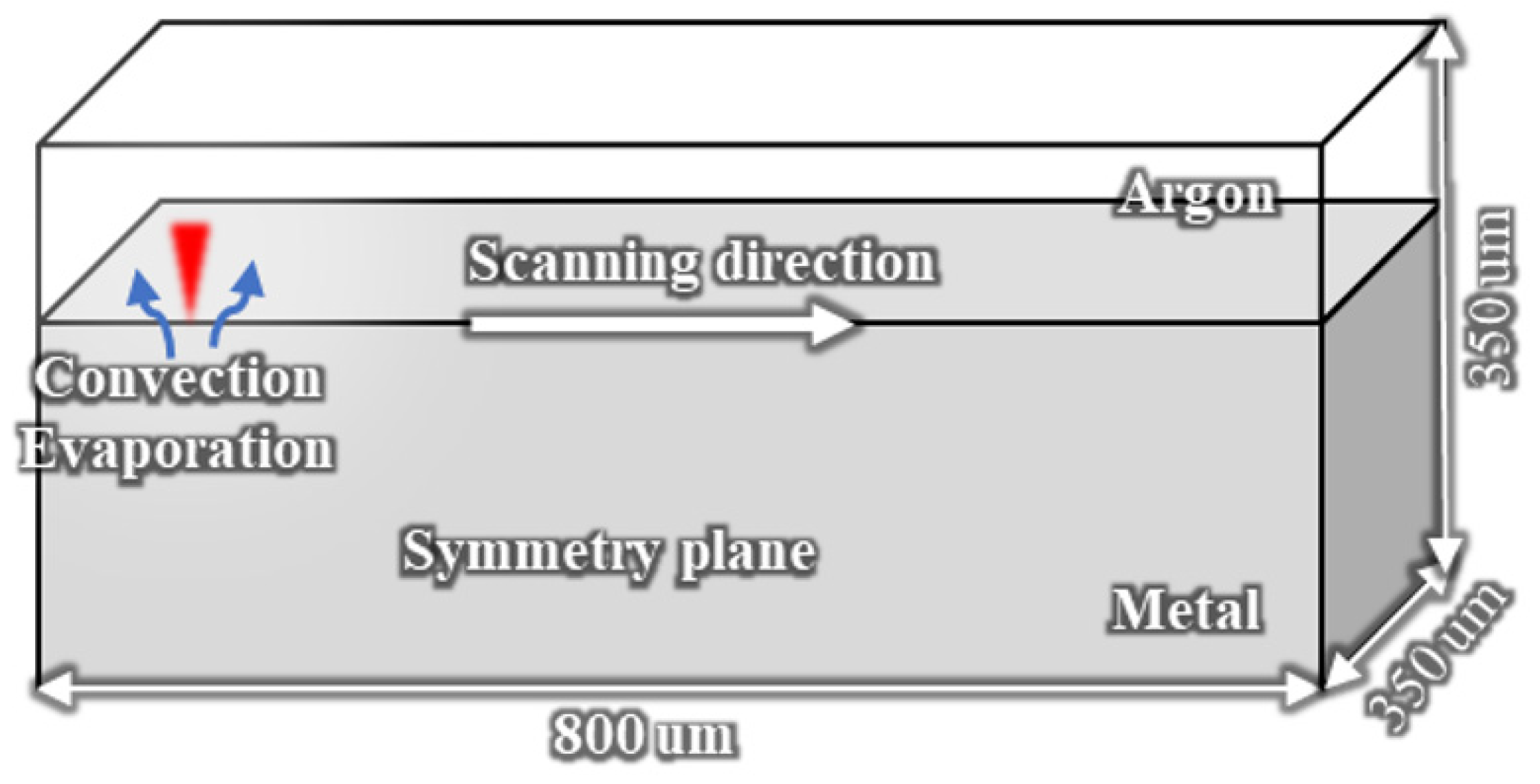 Metals 13 00097 g002