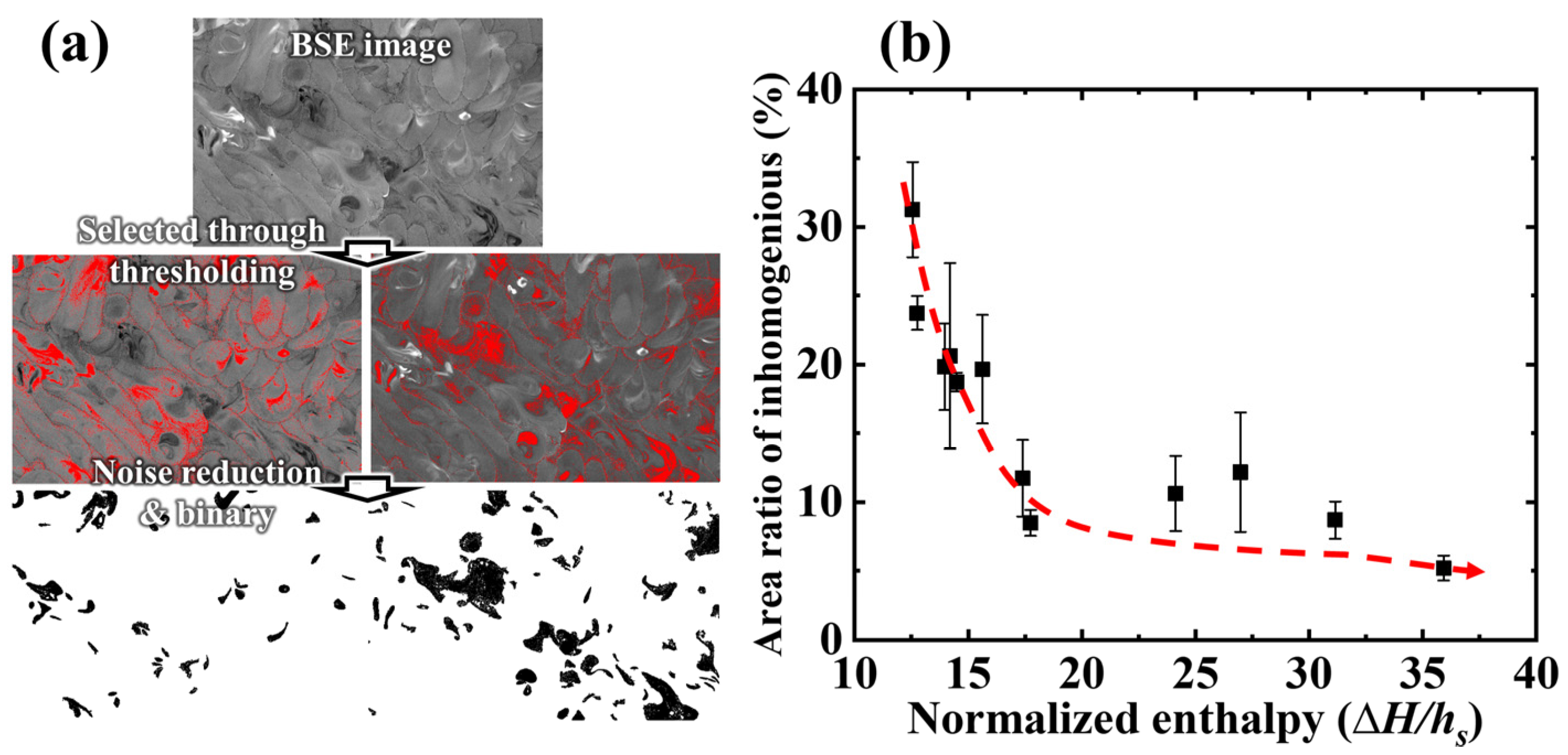 Metals 13 00097 g004