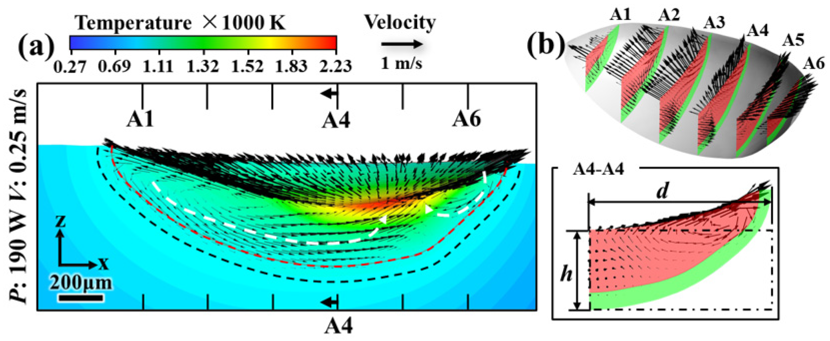 Metals 13 00097 g007