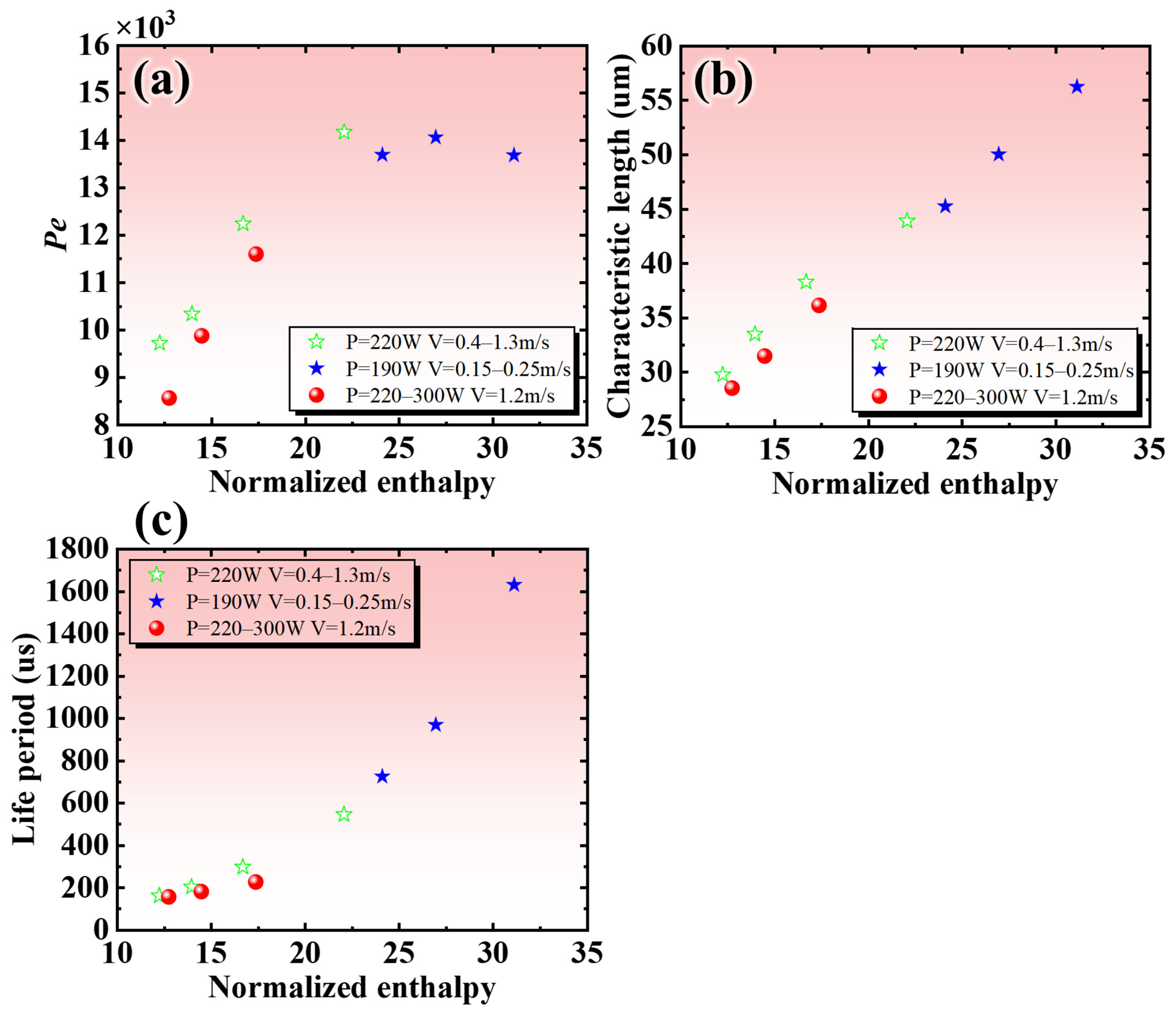 Metals 13 00097 g008