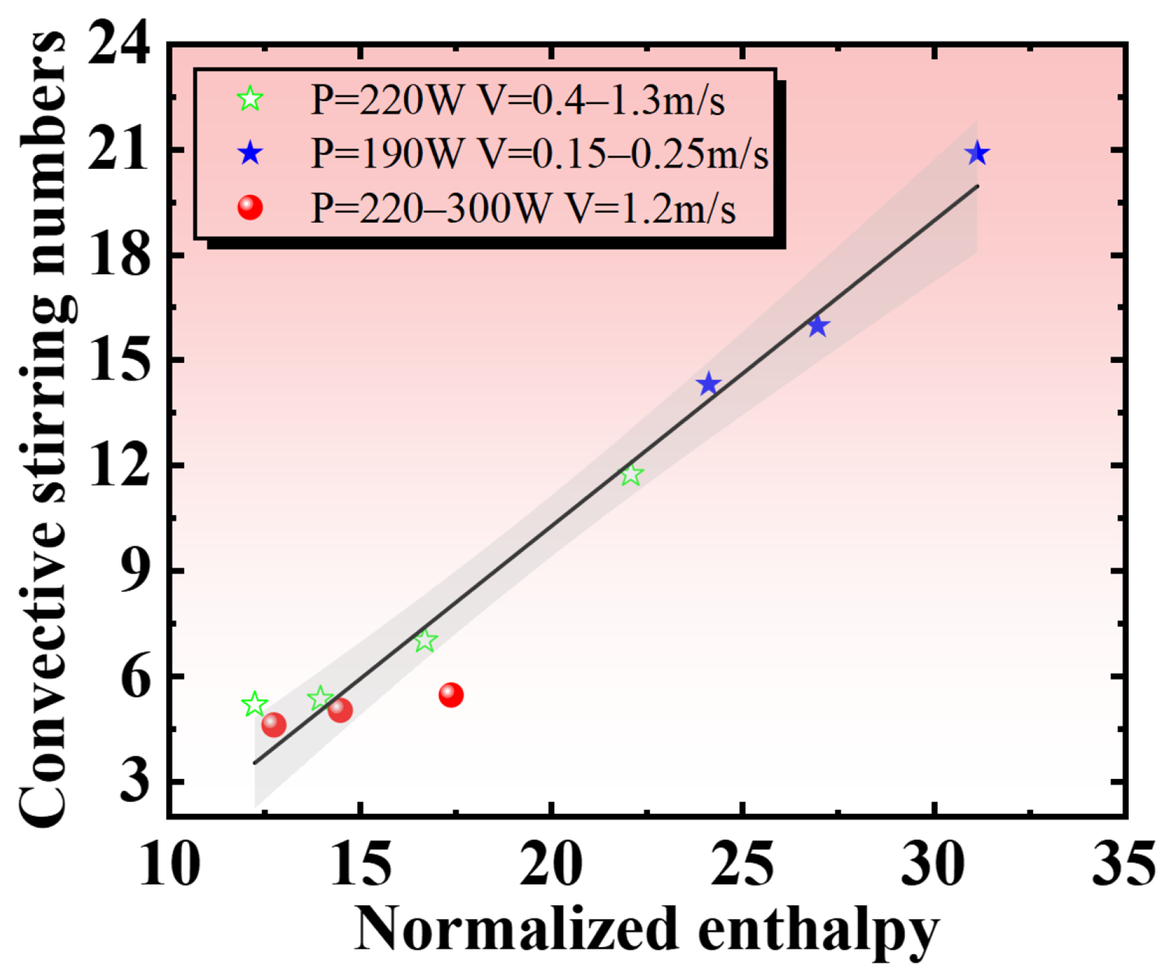 Metals 13 00097 g009