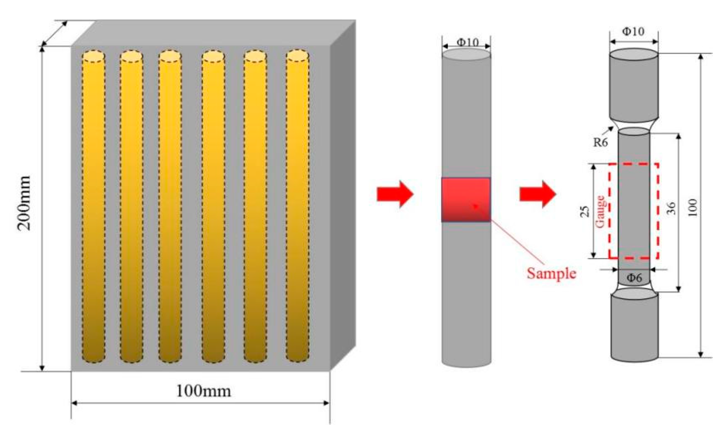 Metals 13 00098 g001
