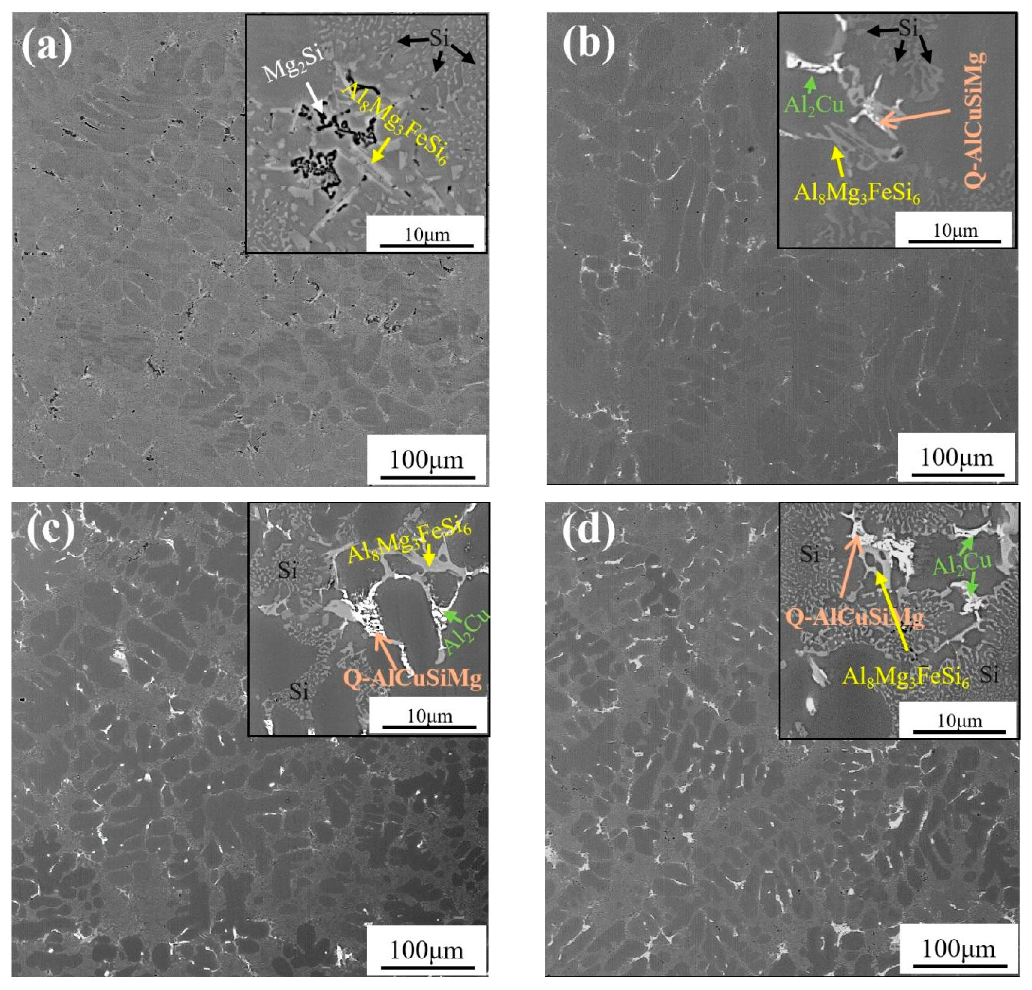 Metals 13 00098 g002