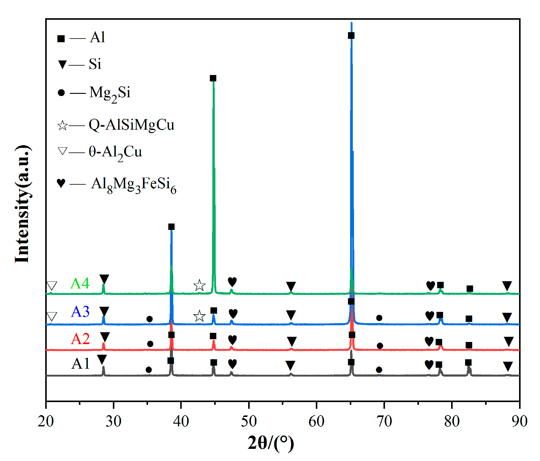 Metals 13 00098 g003