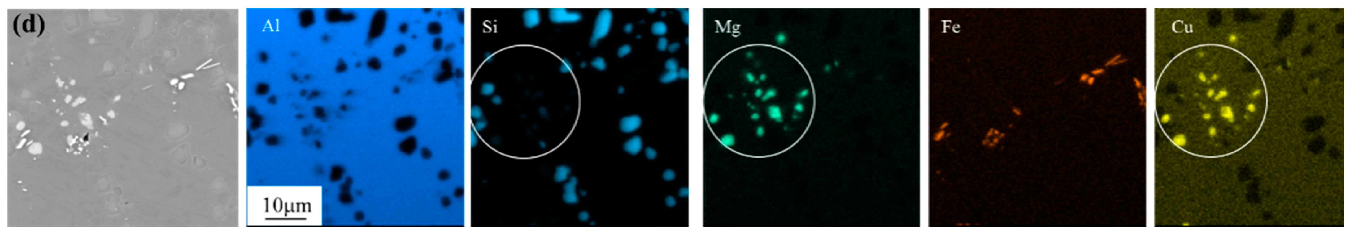 Metals 13 00098 g004b