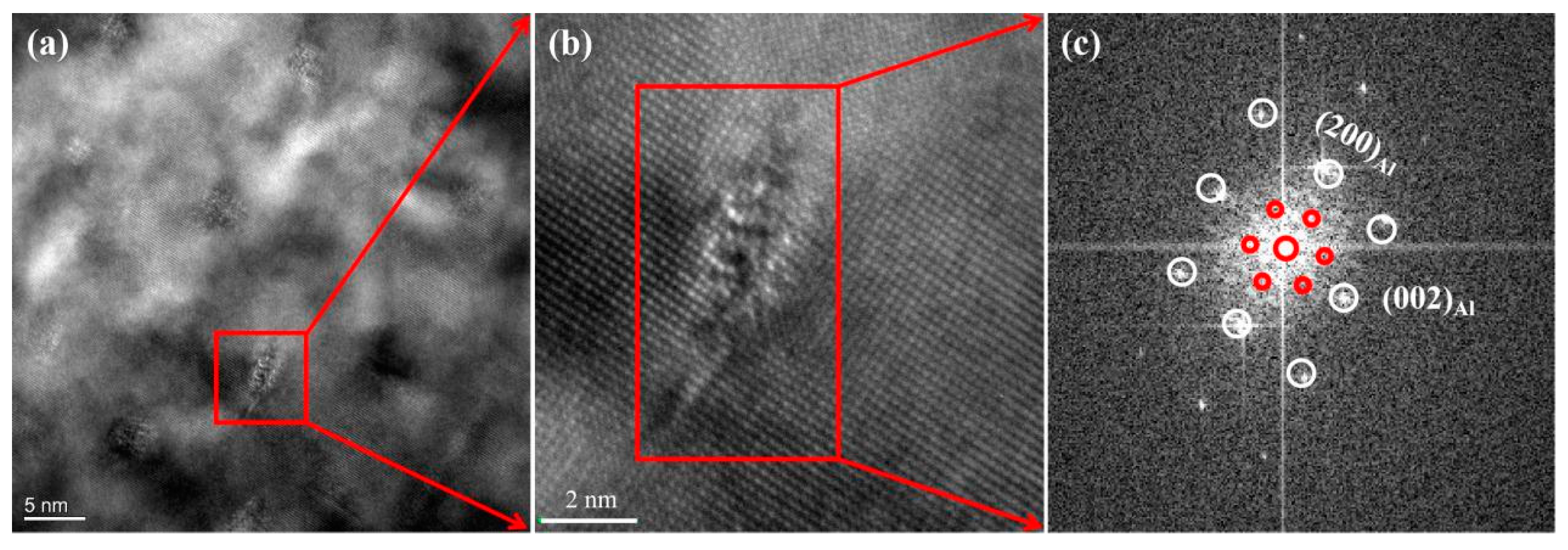 Metals 13 00098 g009