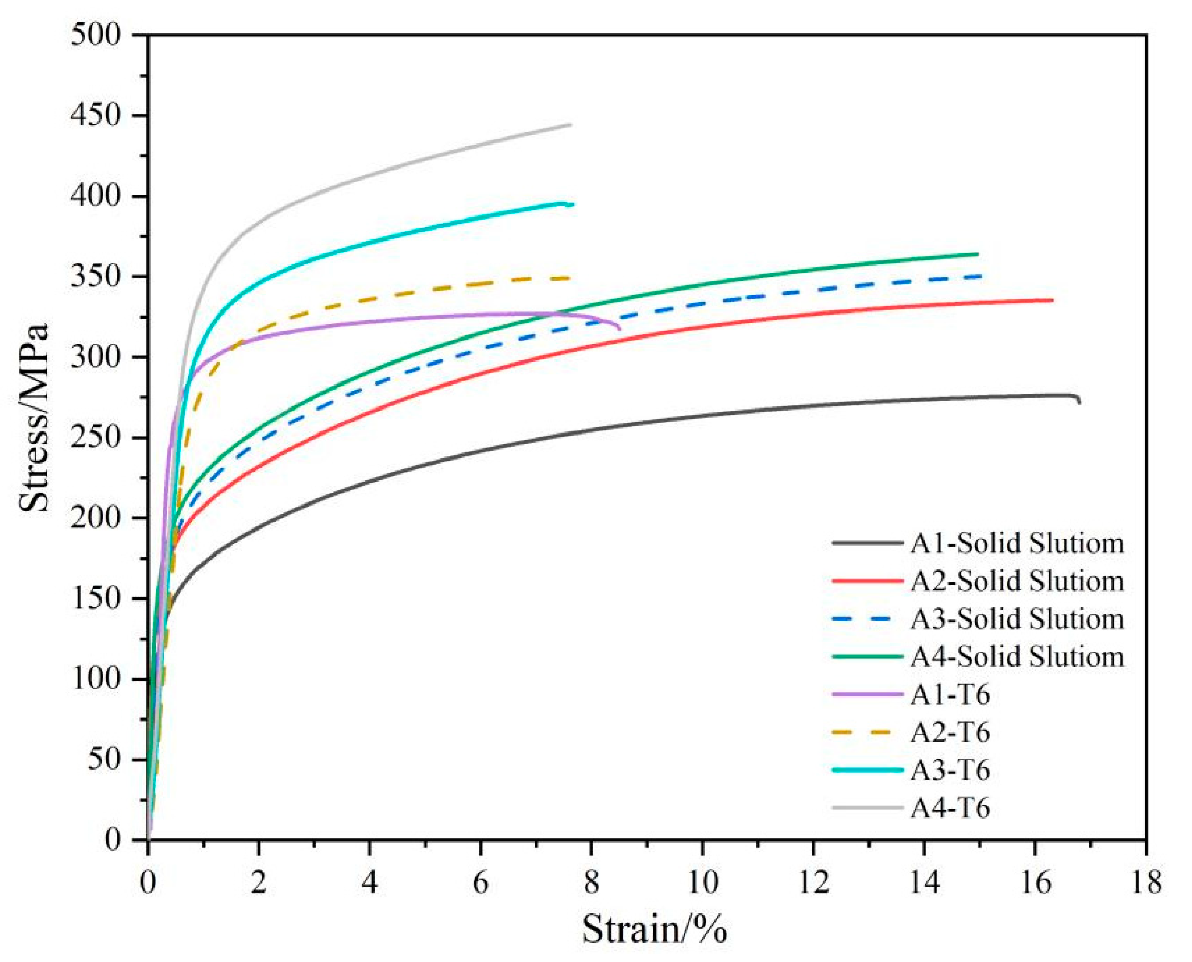 Metals 13 00098 g012