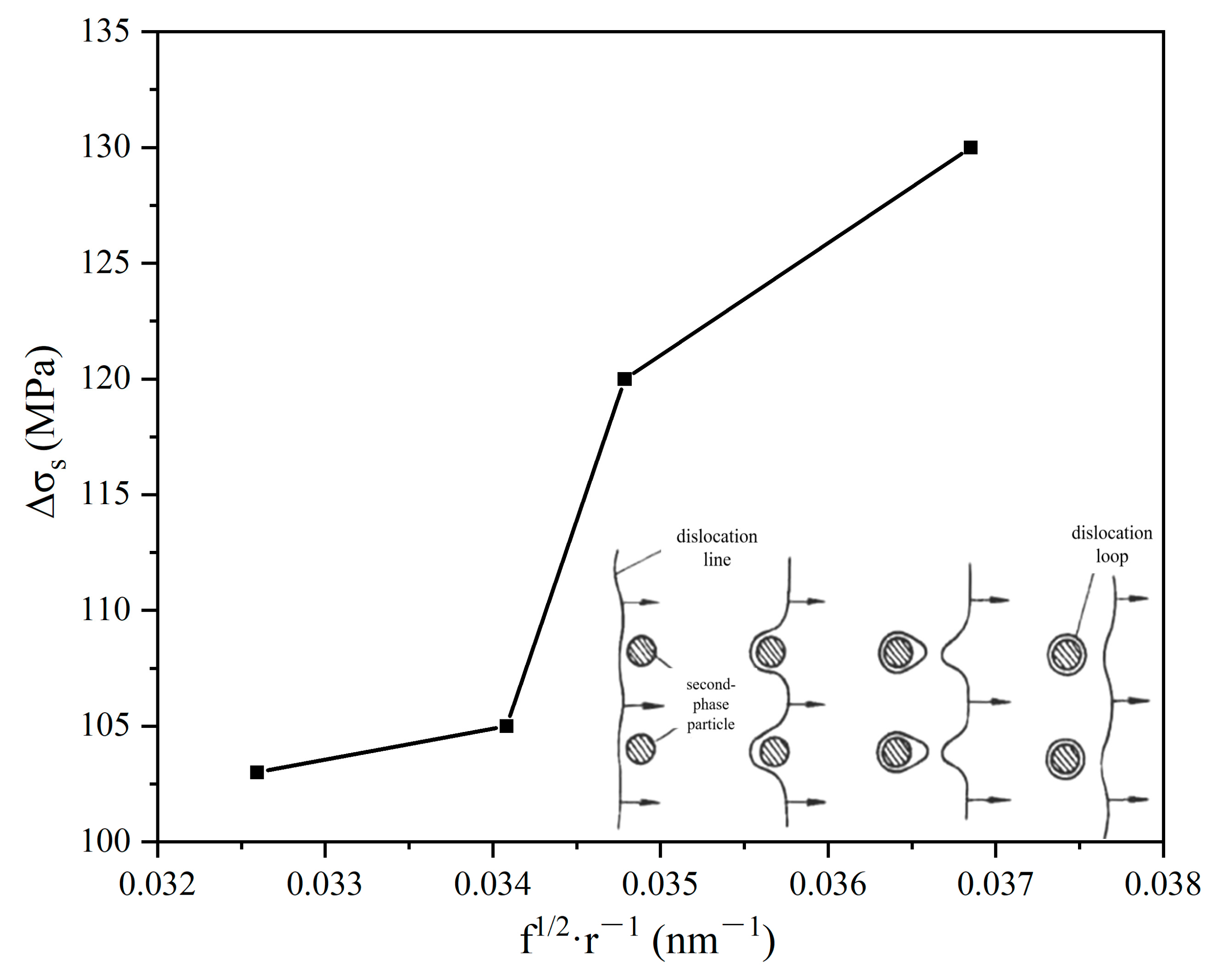 Metals 13 00098 g013