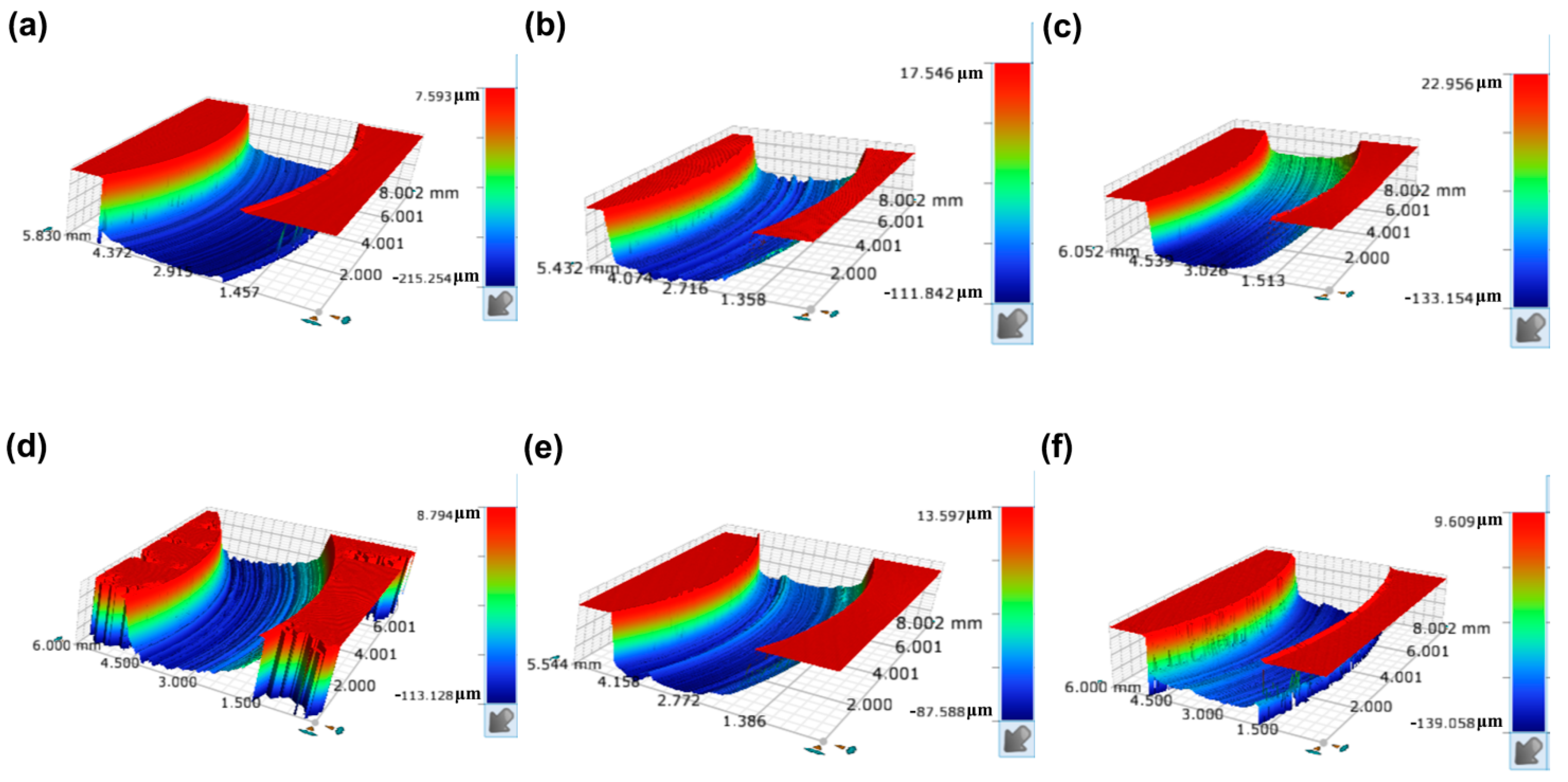 Metals 13 00099 g008 Metals 13 00099 g008
