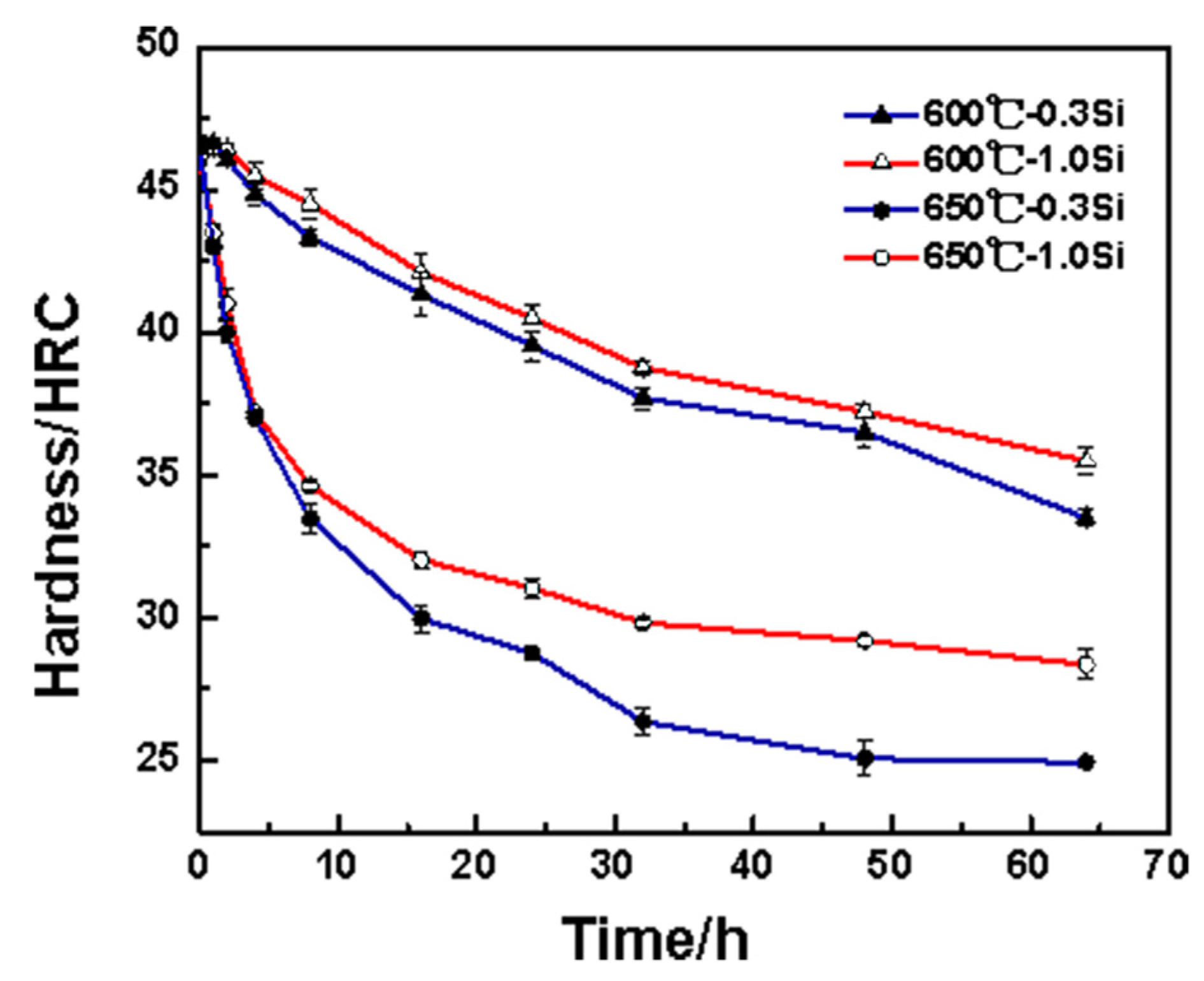 Metals 13 00100 g002
