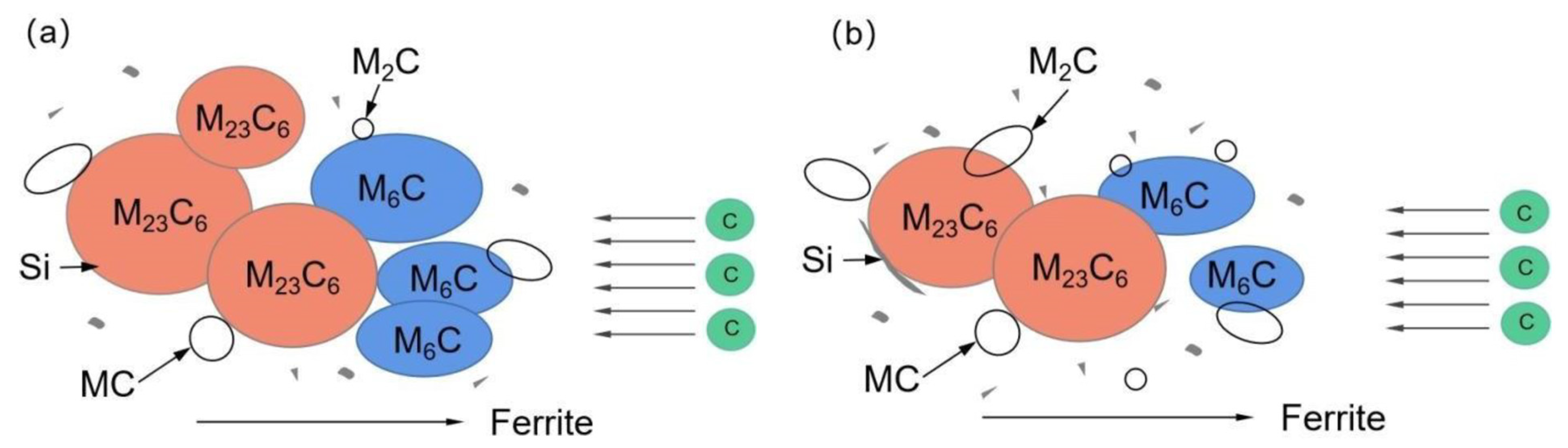 Metals 13 00100 g012