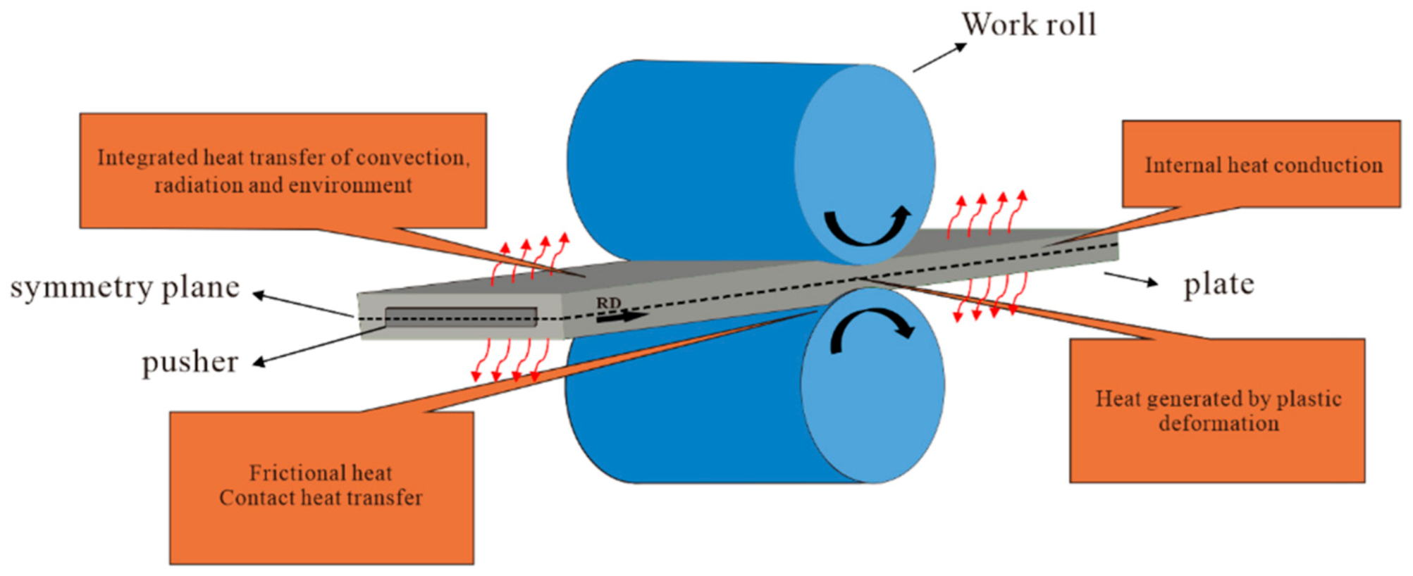 Metals 13 00101 g002 Metals 13 00101 g002