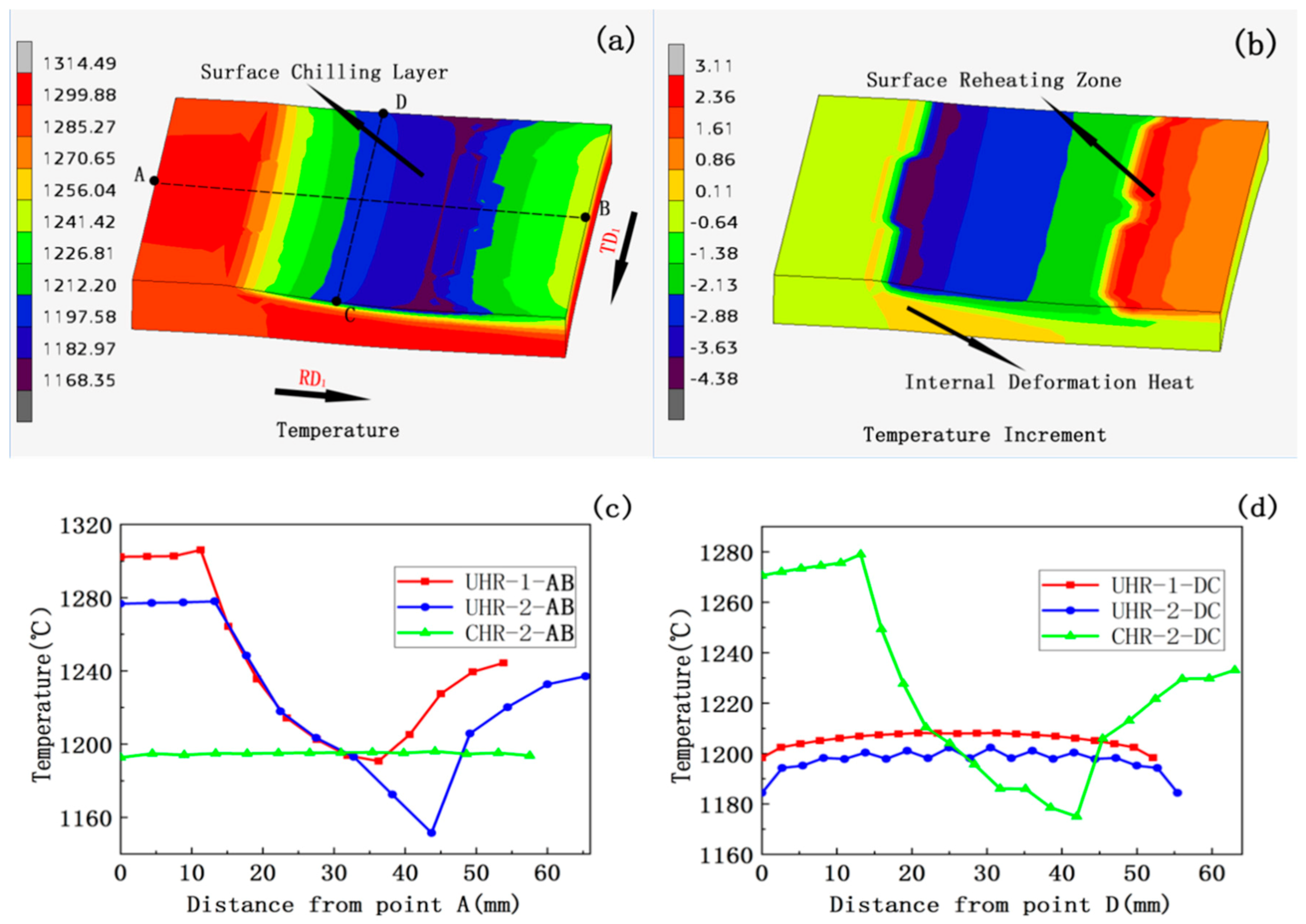 Metals 13 00101 g004 Metals 13 00101 g004
