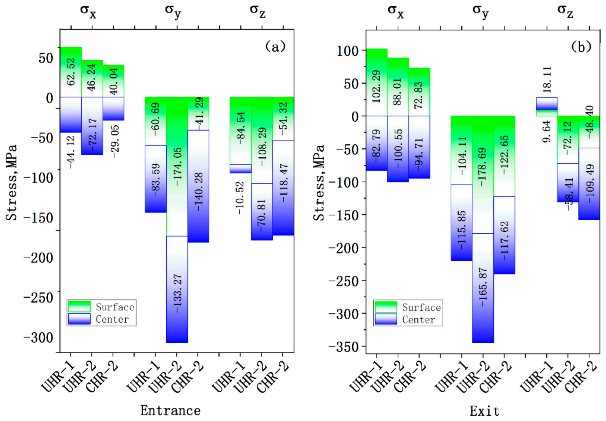 Metals 13 00101 g005 Metals 13 00101 g005