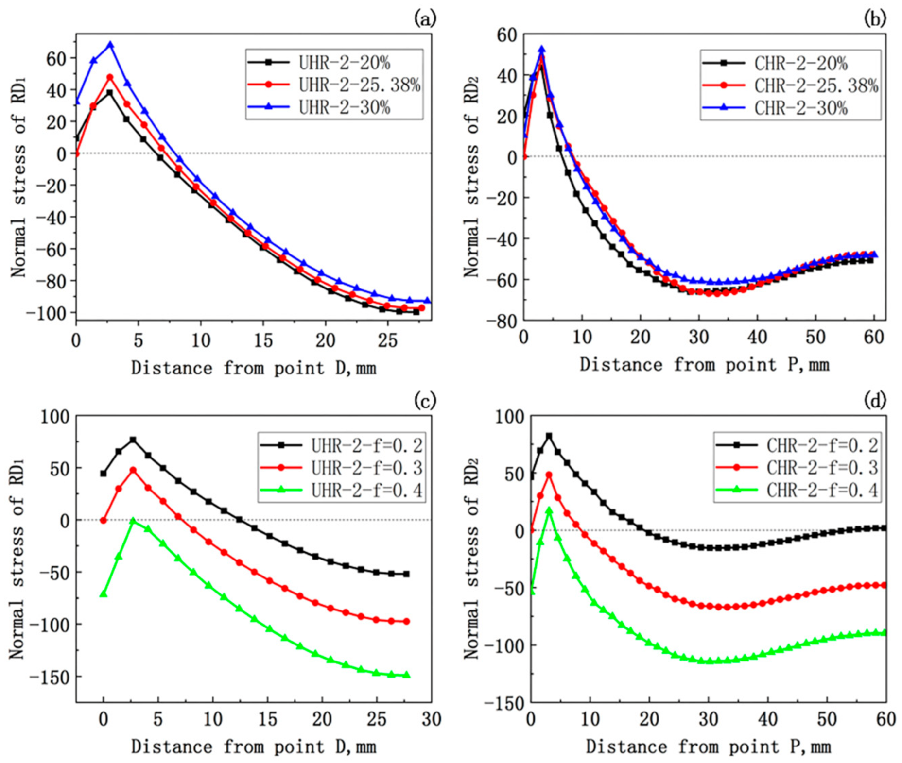 Metals 13 00101 g009 Metals 13 00101 g009