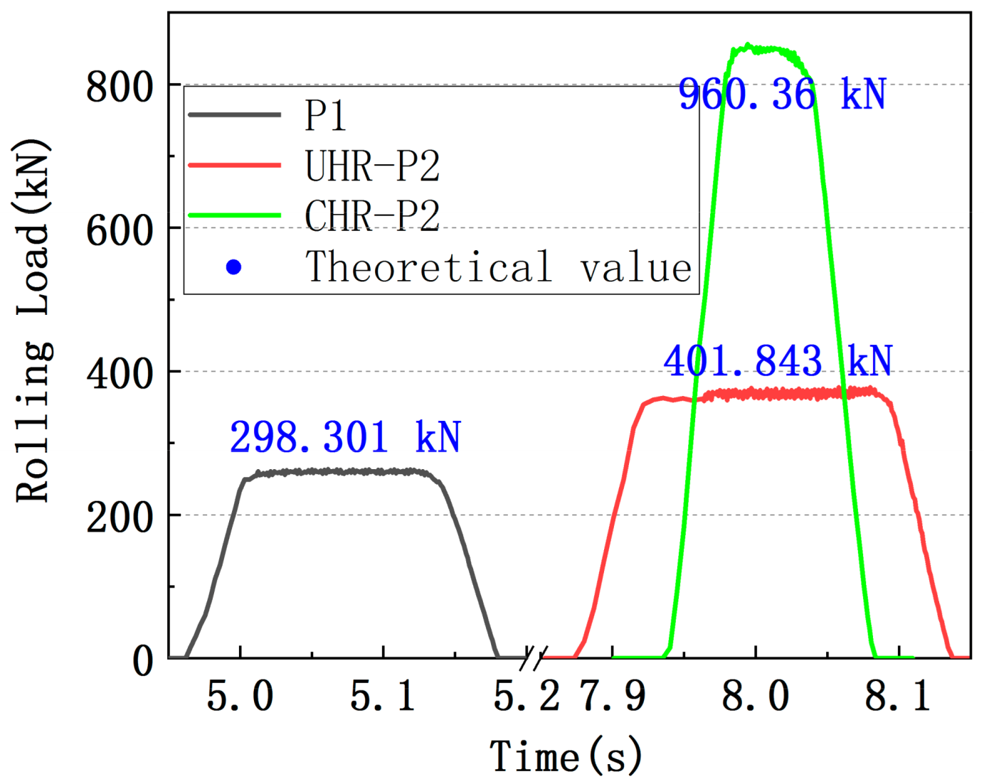 Metals 13 00101 g011 Metals 13 00101 g011