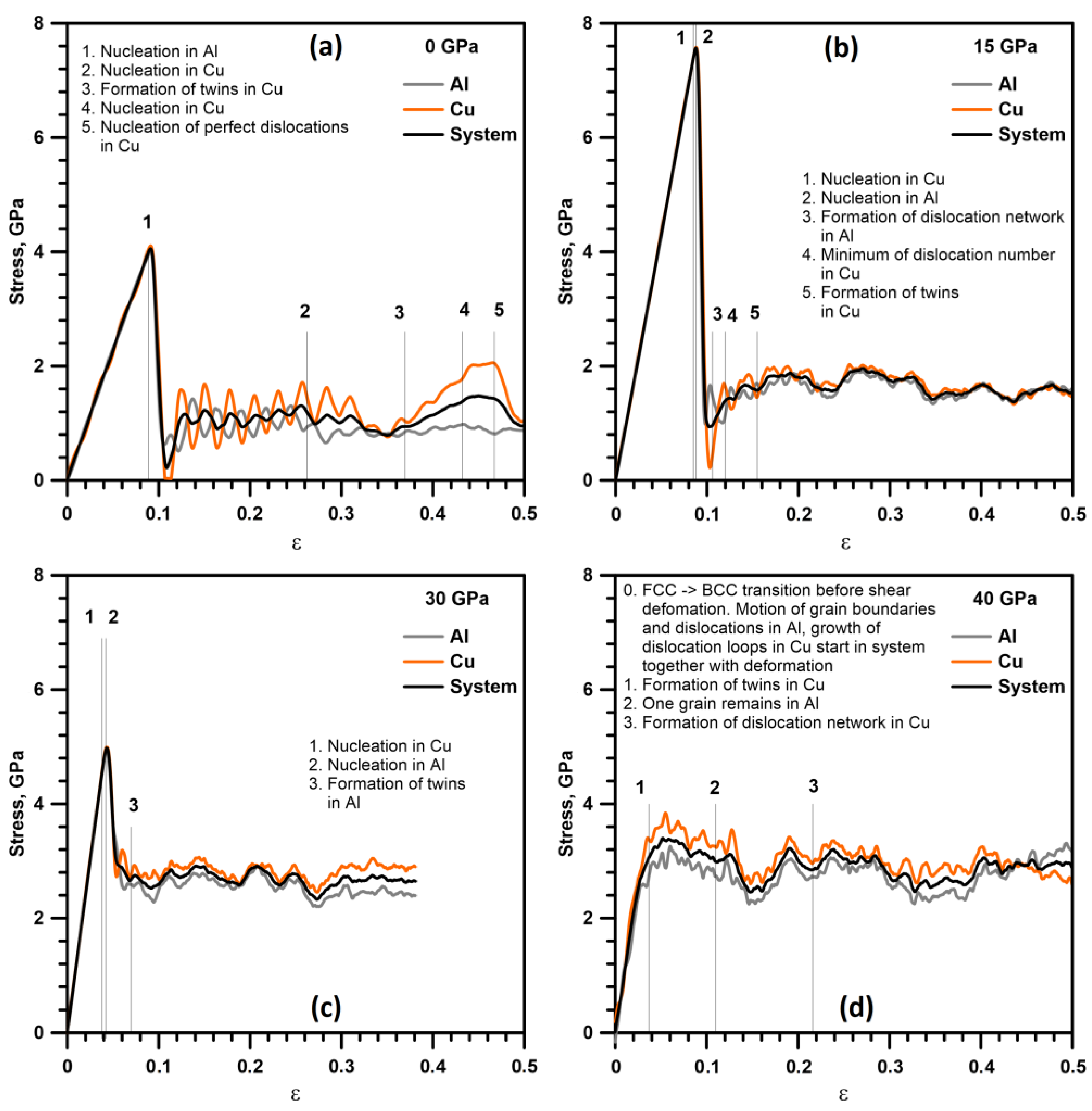 Metals 13 00102 g002 Metals 13 00102 g002