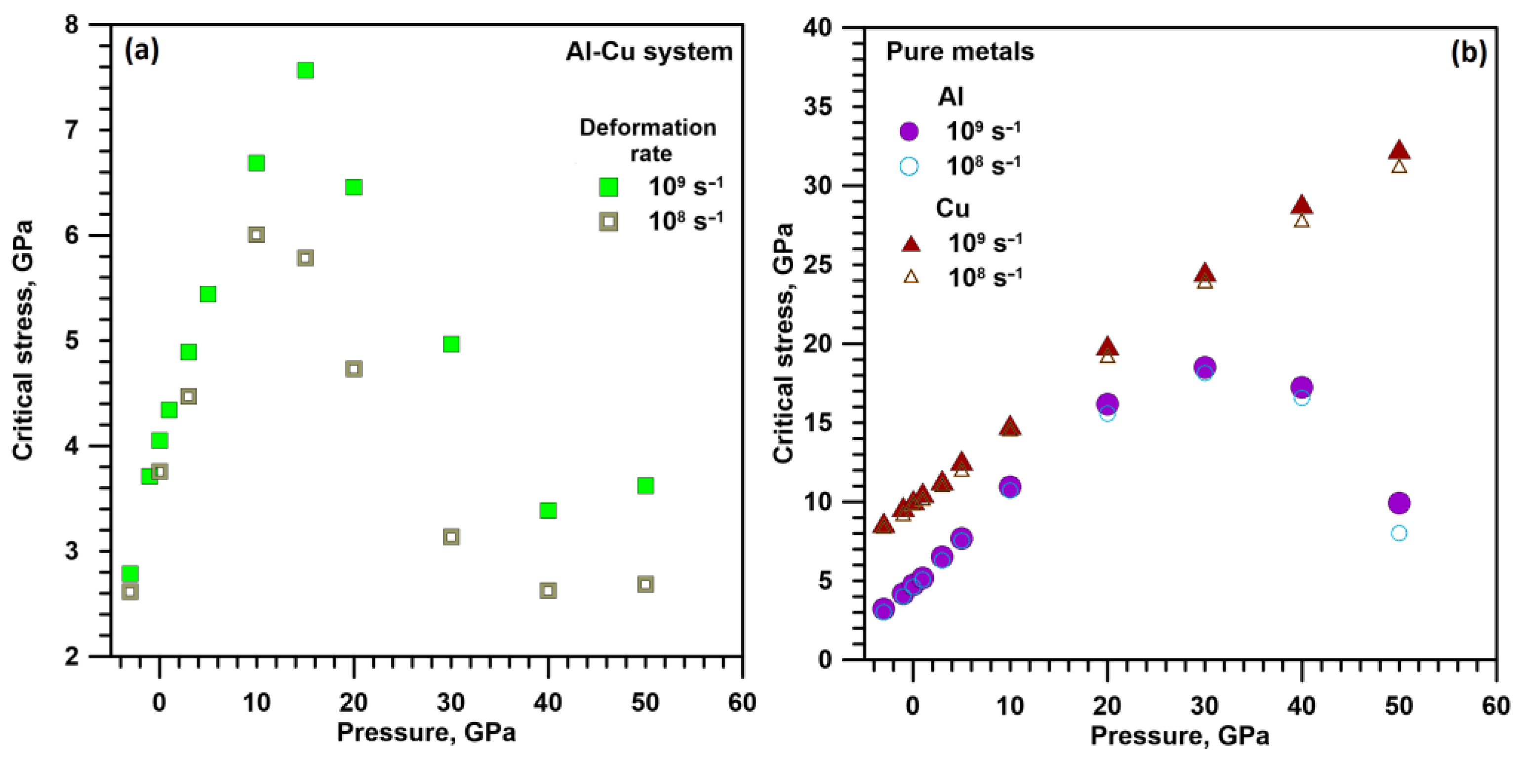 Metals 13 00102 g003 Metals 13 00102 g003