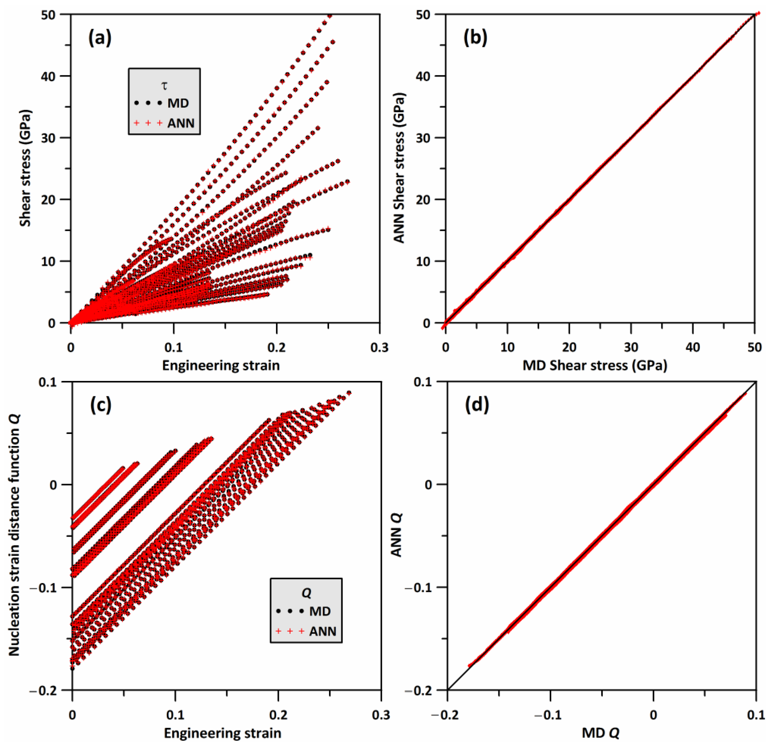 Metals 13 00102 g012 Metals 13 00102 g012