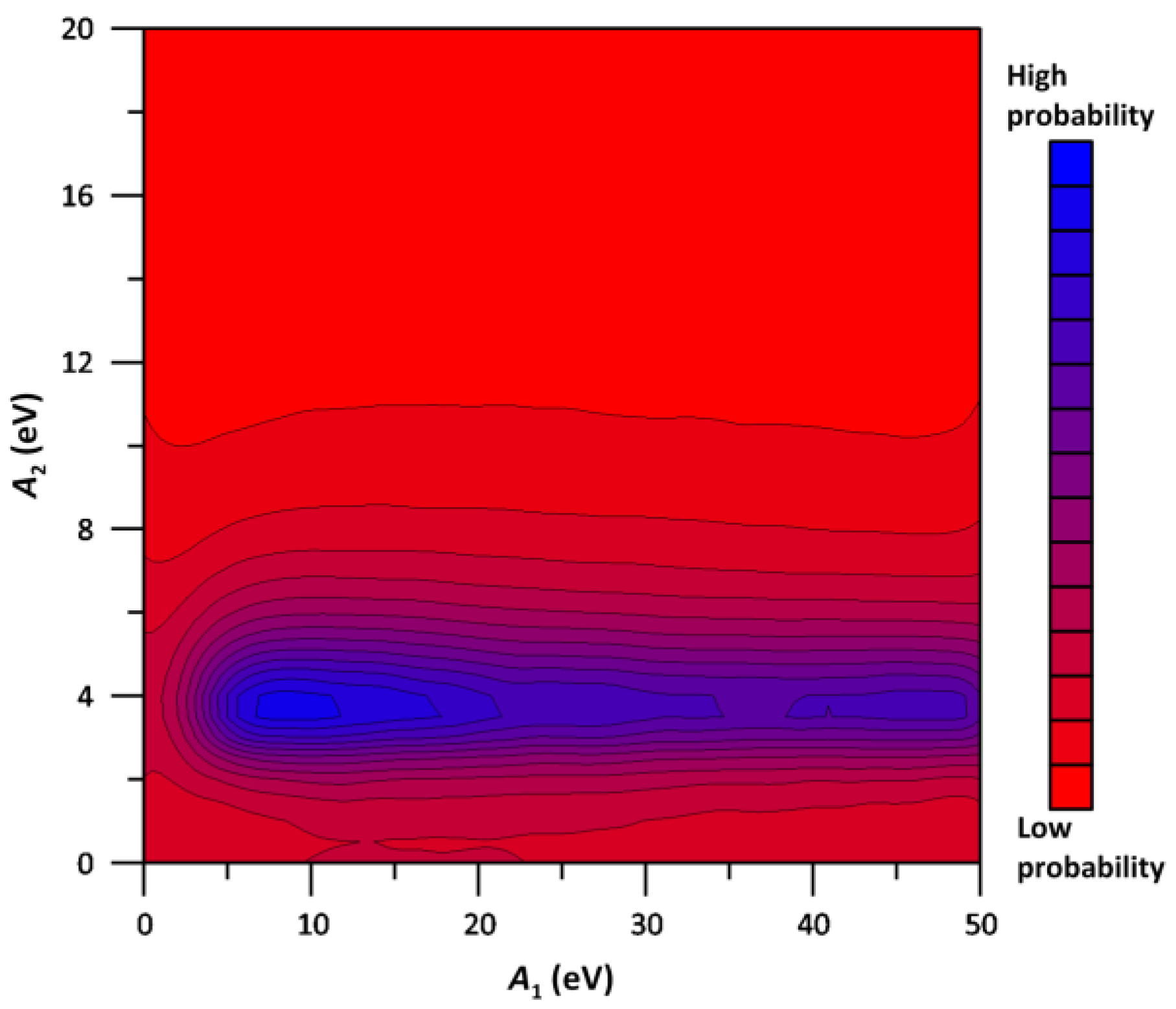 Metals 13 00102 g013 Metals 13 00102 g013