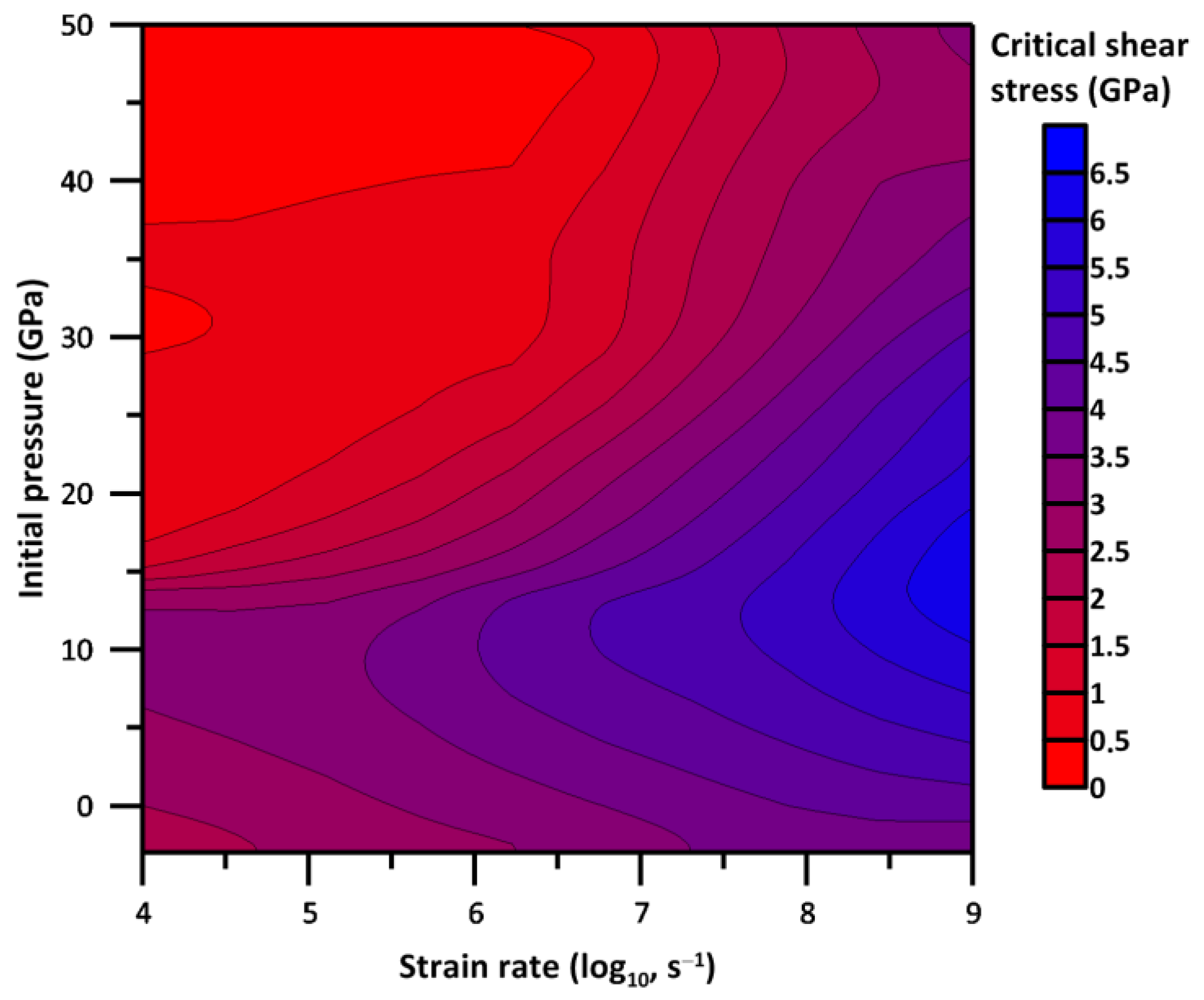 Metals 13 00102 g015 Metals 13 00102 g015