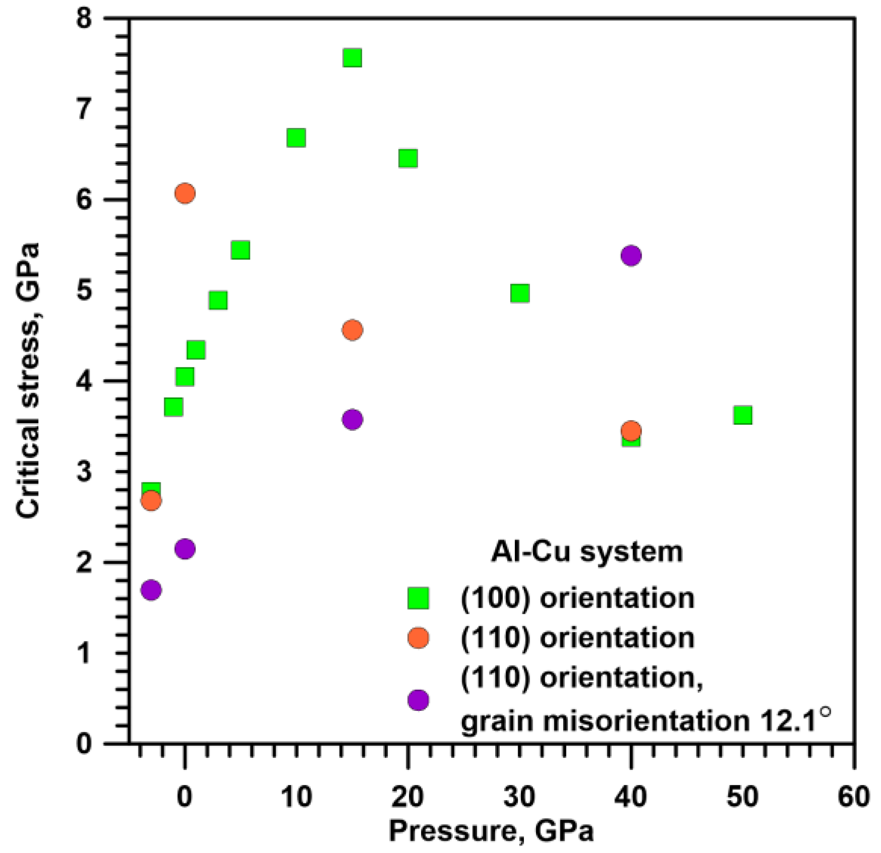 Metals 13 00102 g016 Metals 13 00102 g016
