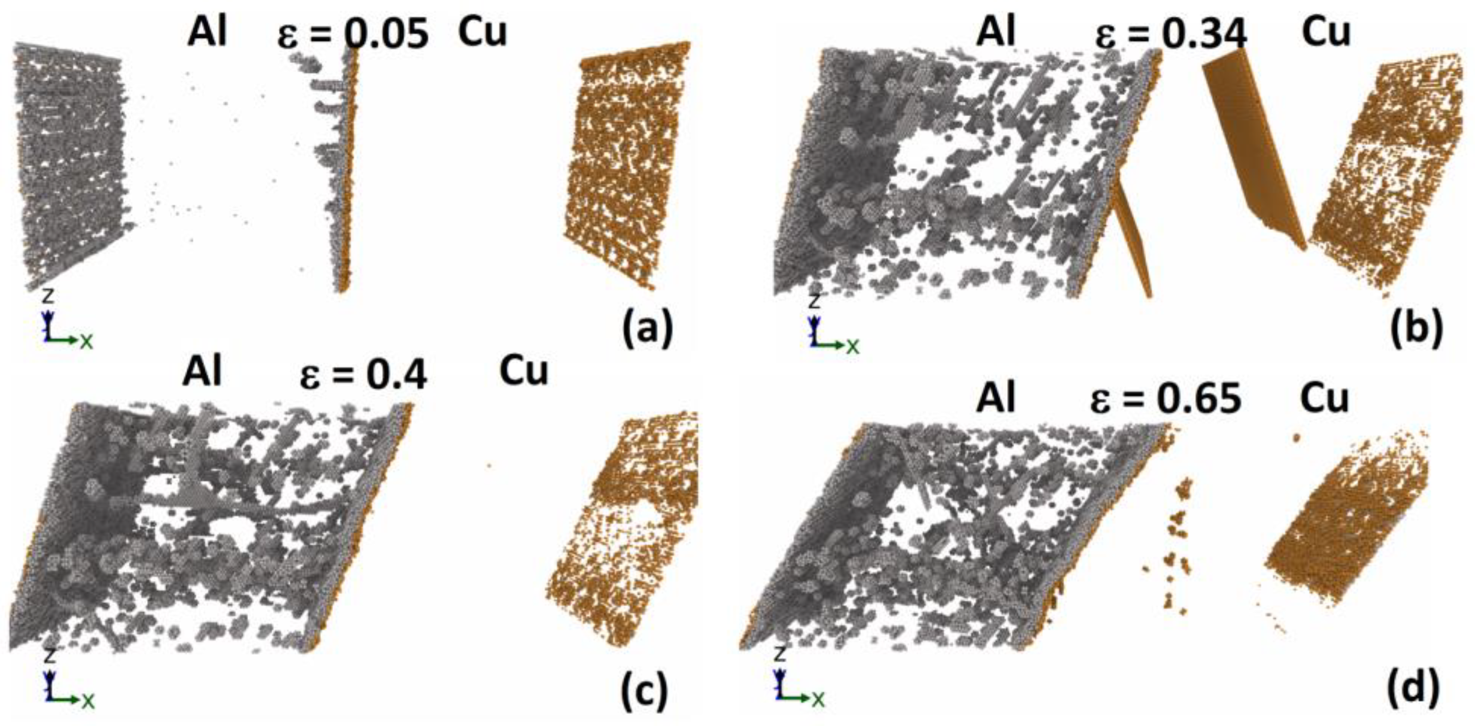 Metals 13 00102 g019 Metals 13 00102 g019