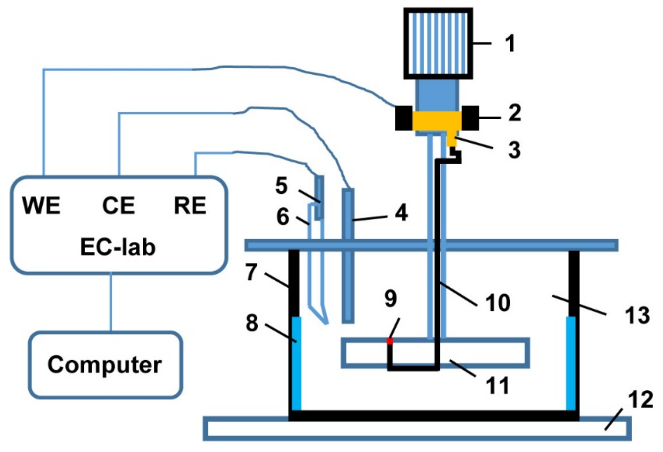 Metals 13 00103 g002