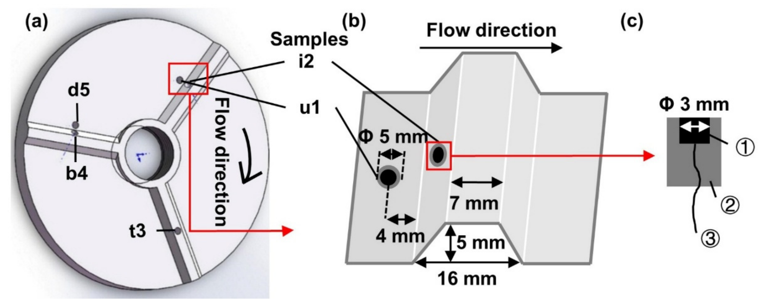 Metals 13 00103 g003