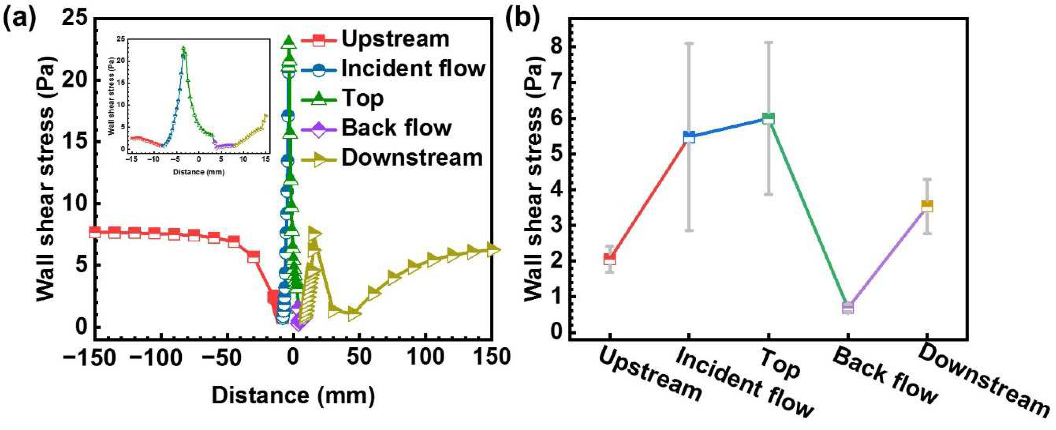Metals 13 00103 g015