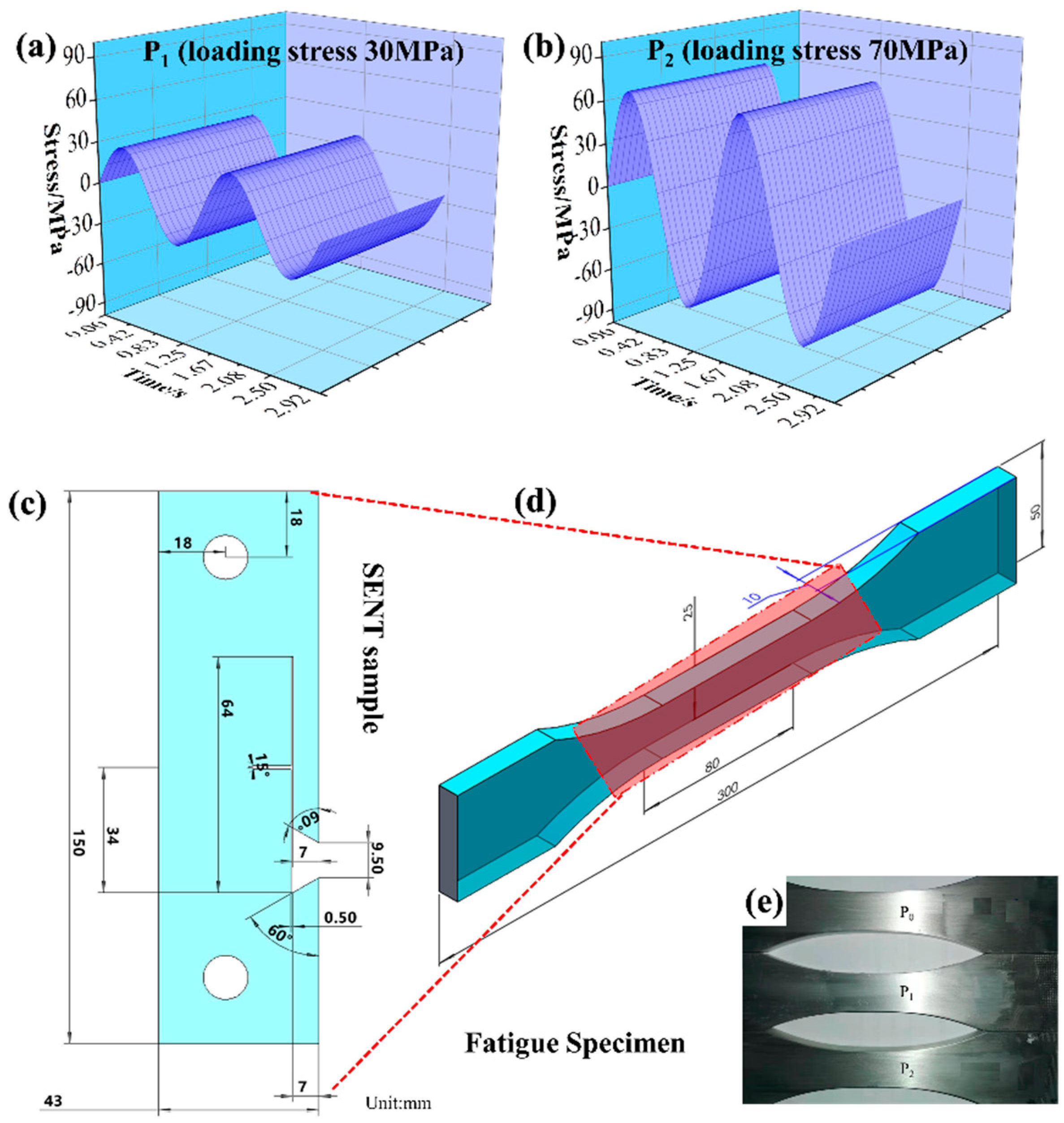 Metals 13 00104 g001