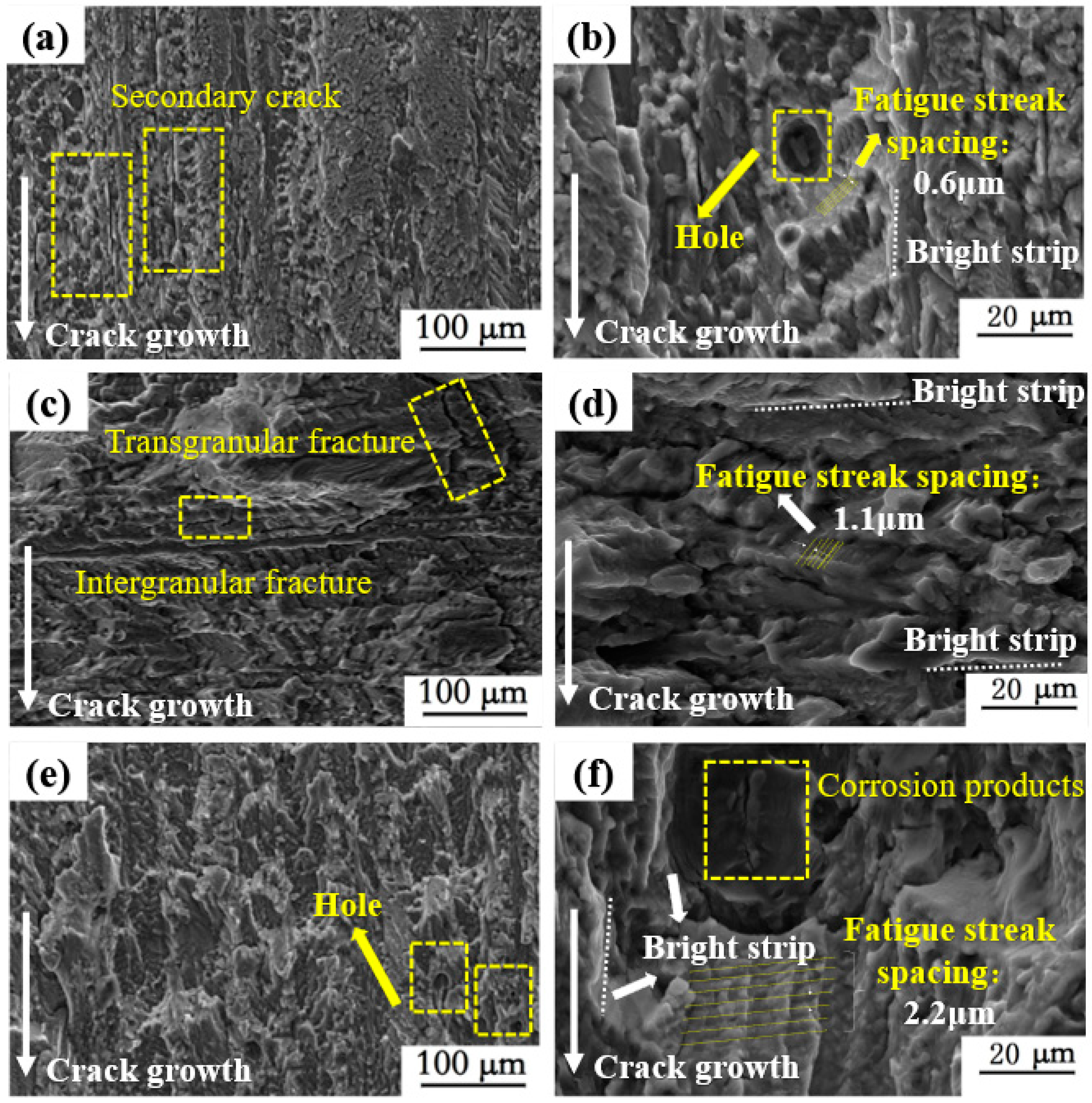 Metals 13 00104 g005