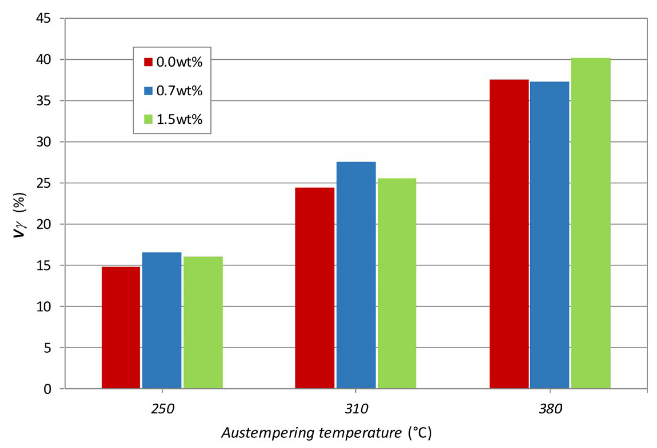 Metals 13 00105 g010 Metals 13 00105 g010