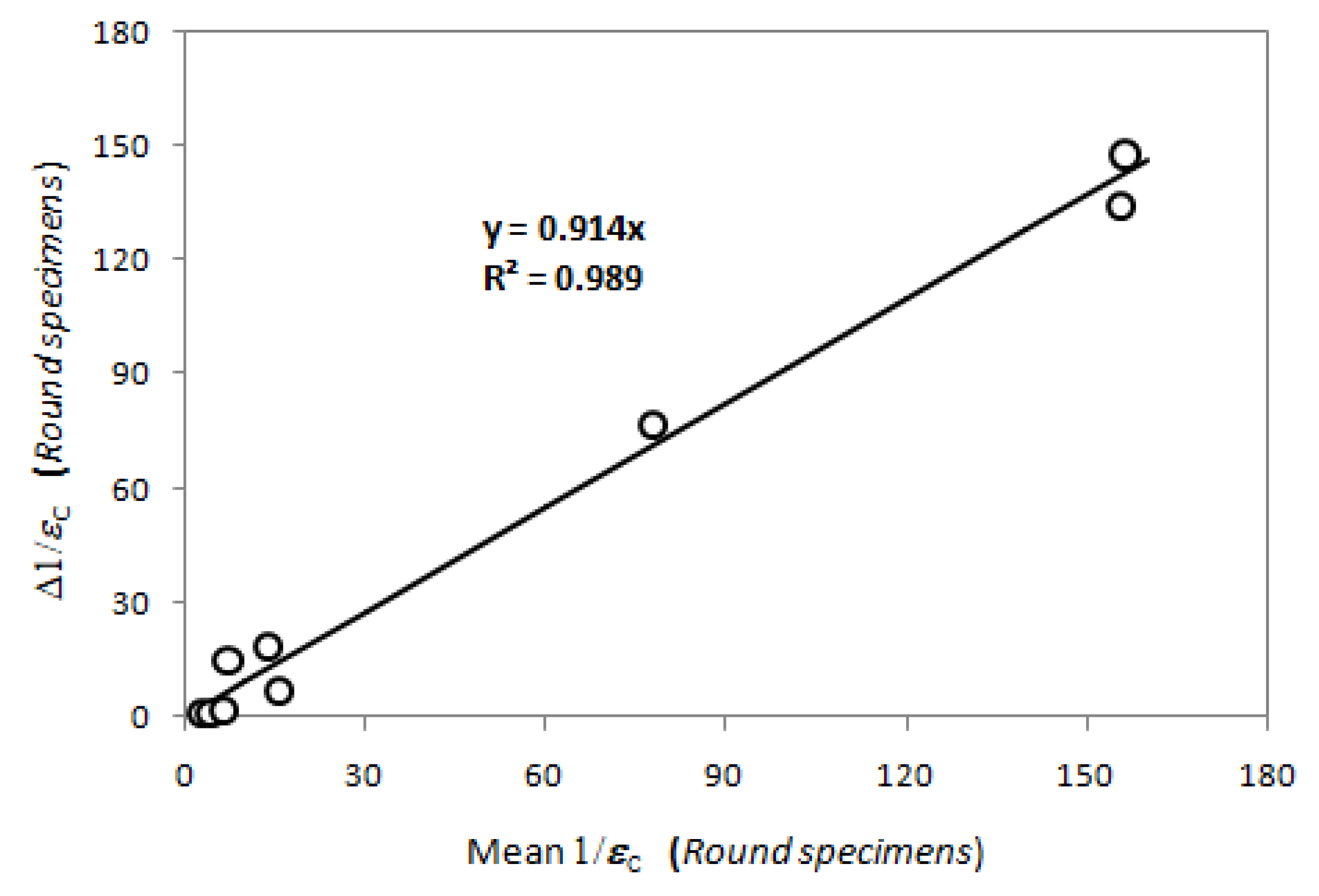 Metals 13 00105 g018 Metals 13 00105 g018