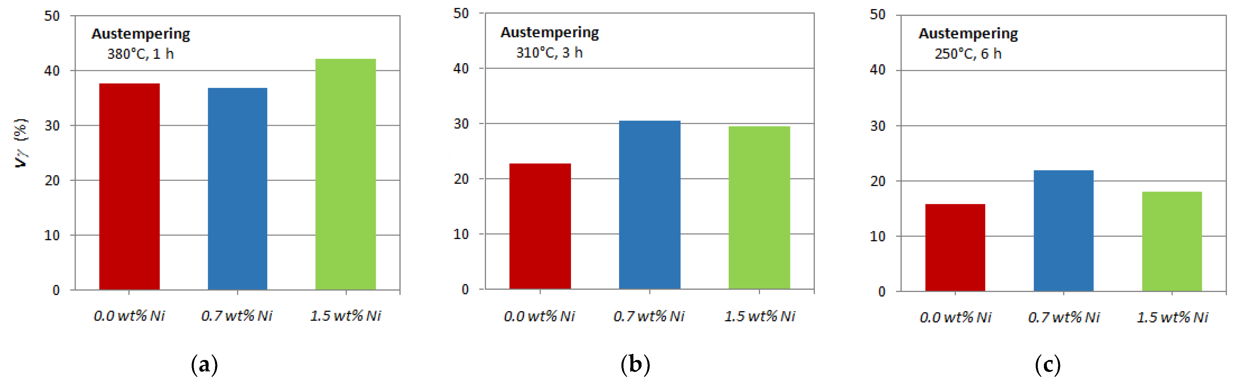 Metals 13 00105 g019 Metals 13 00105 g019