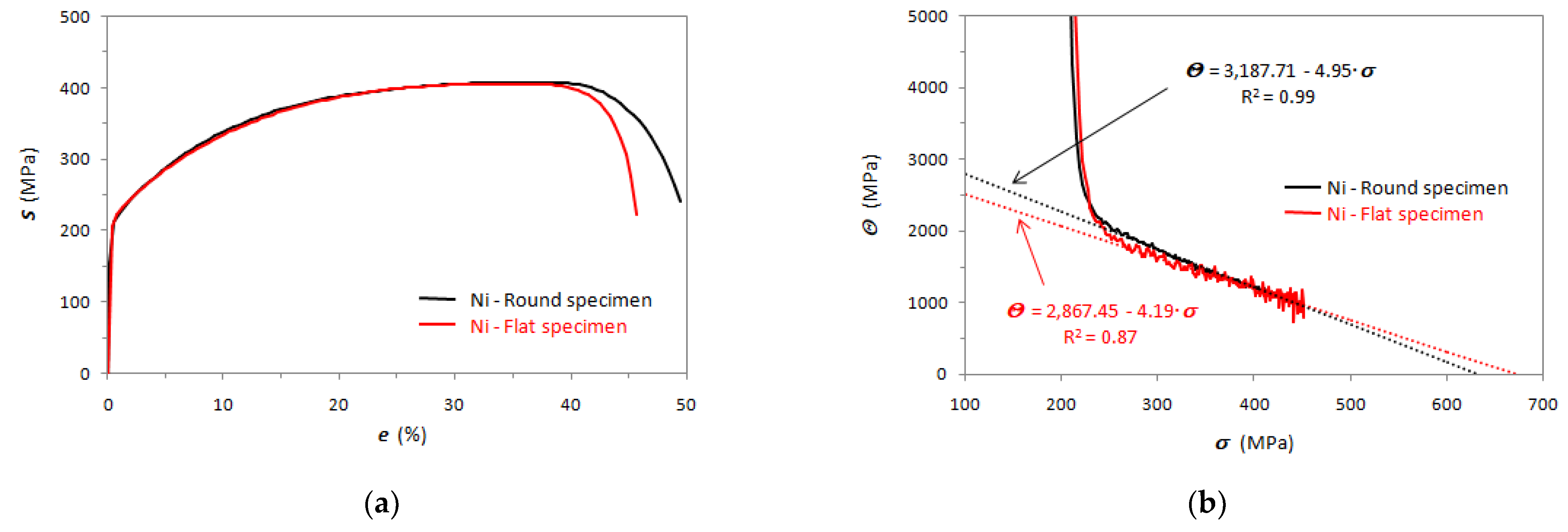 Metals 13 00105 g023 Metals 13 00105 g023