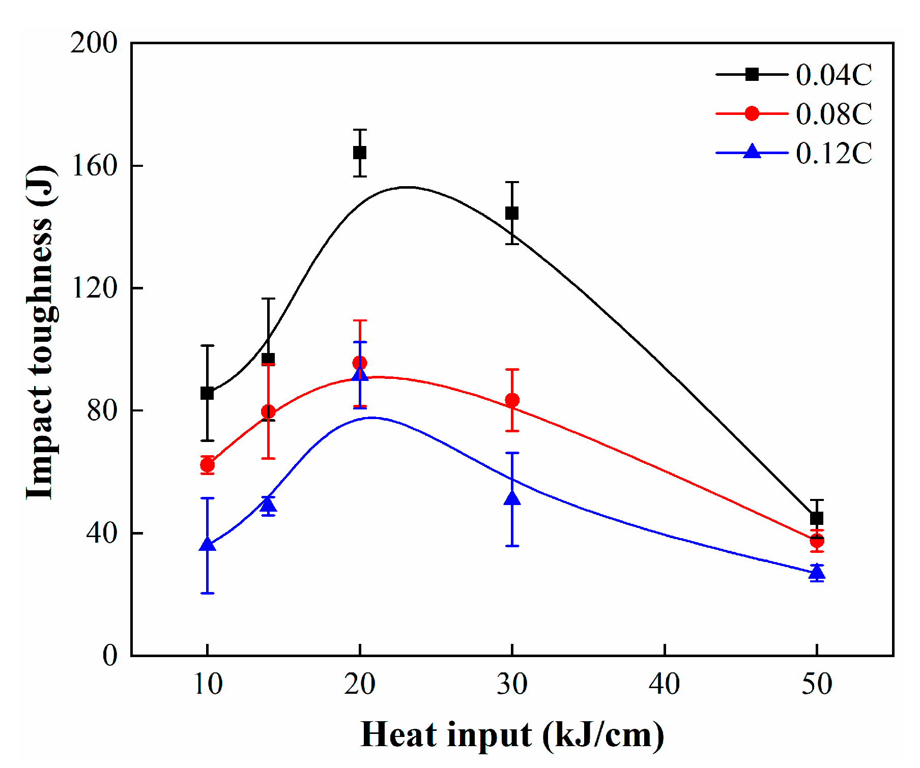Metals 13 00106 g001