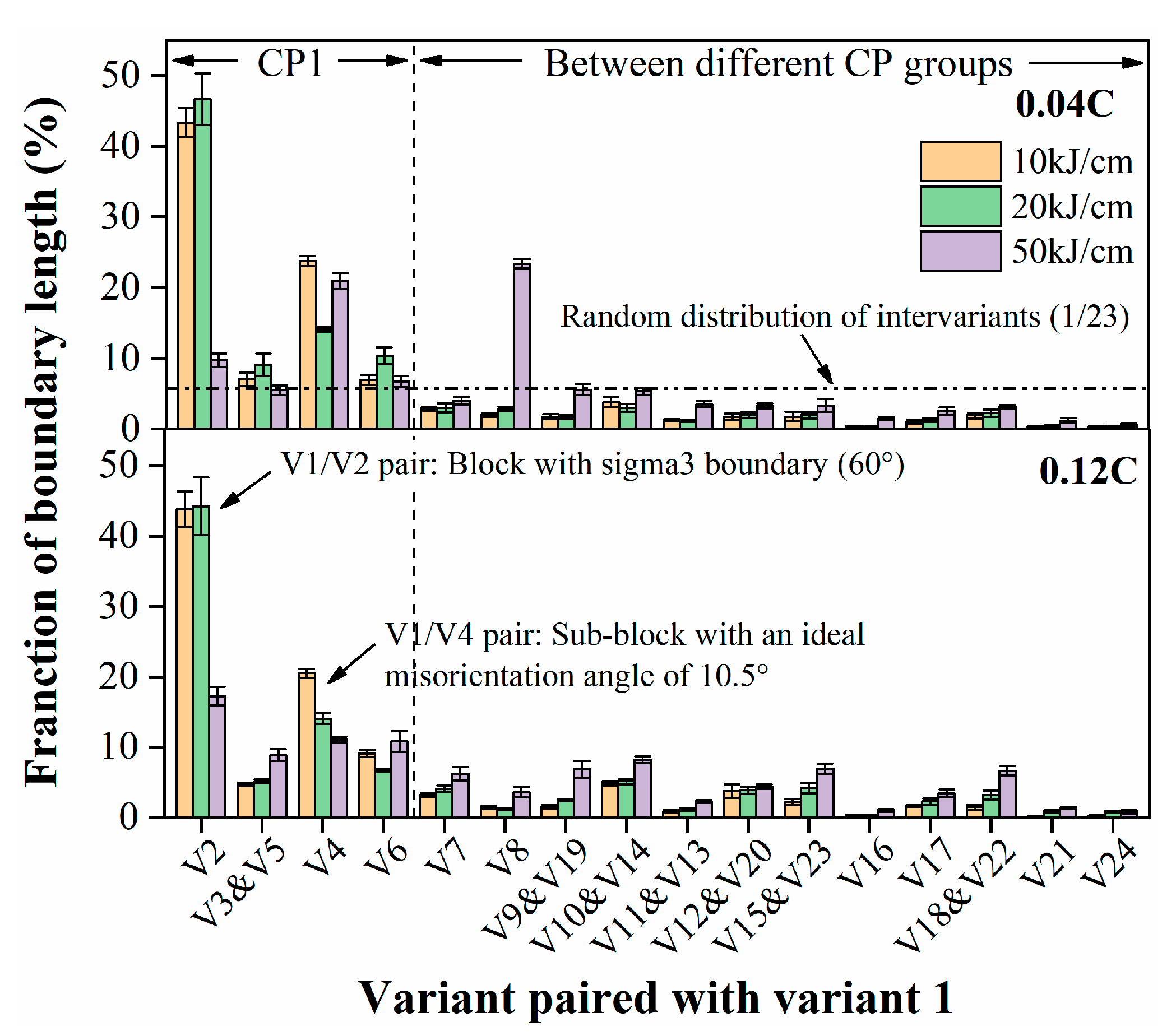 Metals 13 00106 g008