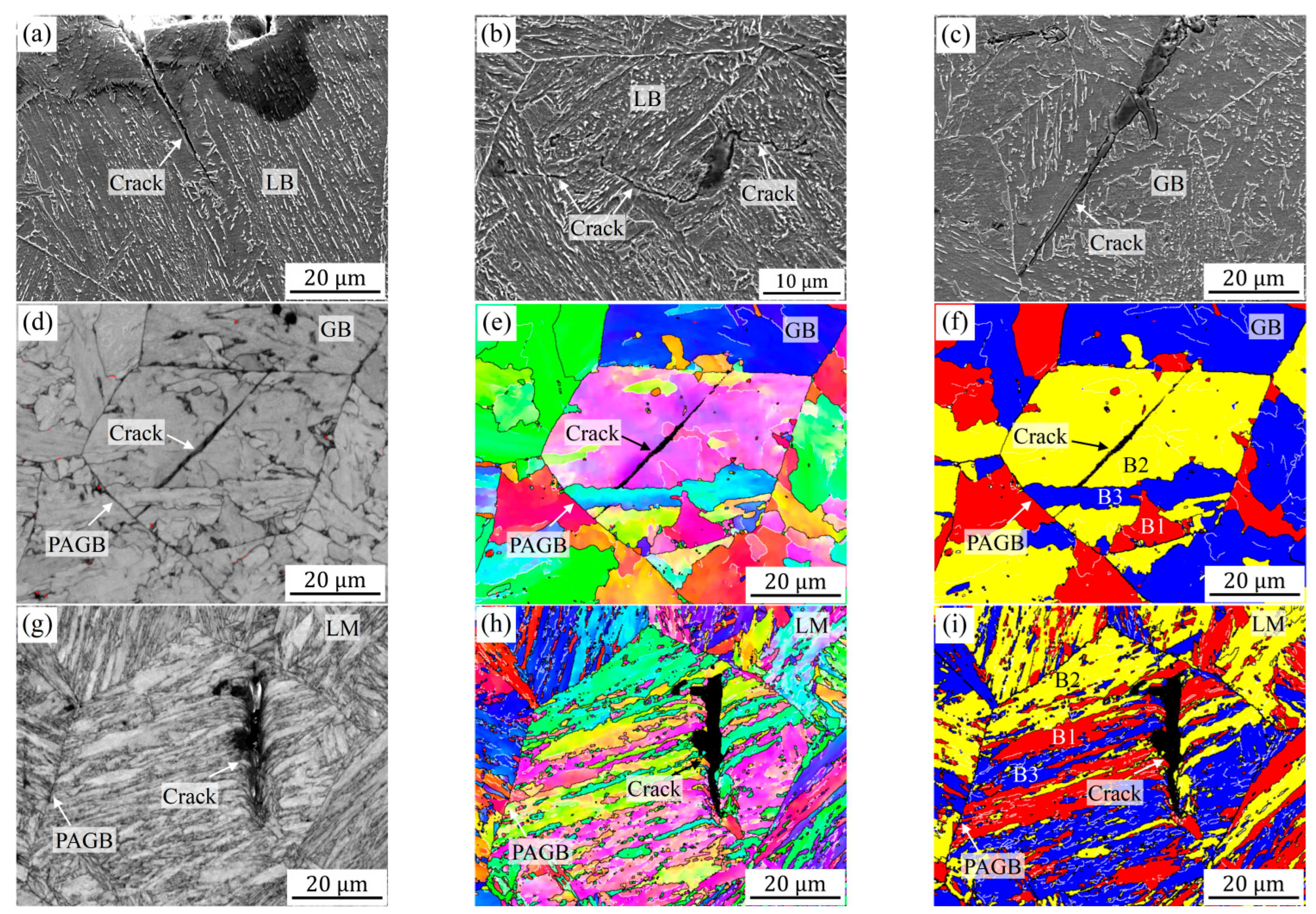 Metals 13 00106 g009