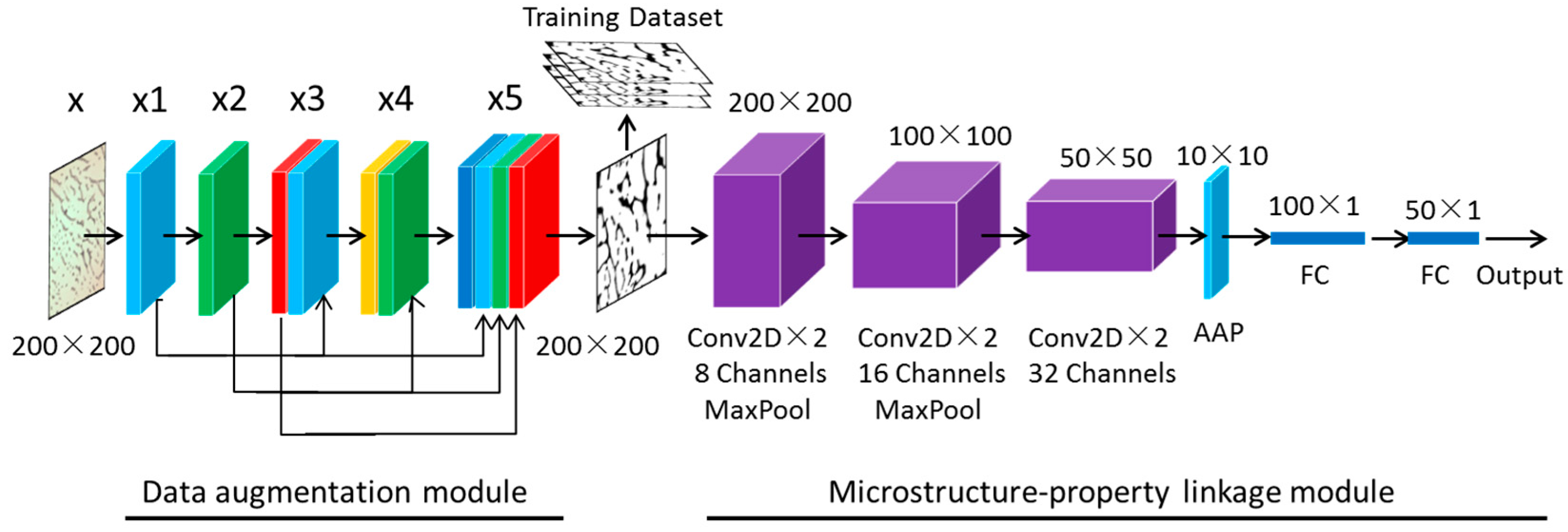 Metals 13 00107 g001