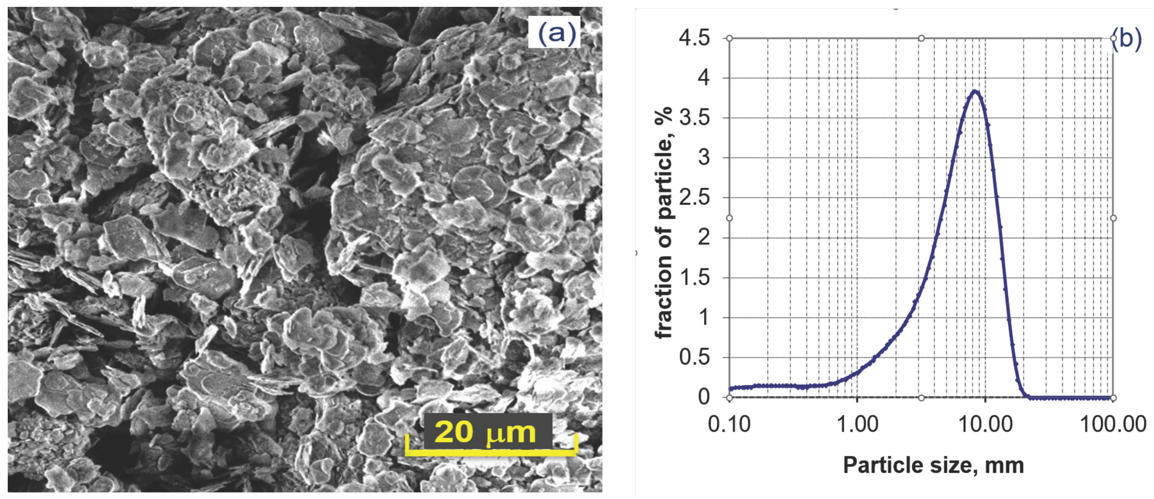 Metals 13 00109 g004