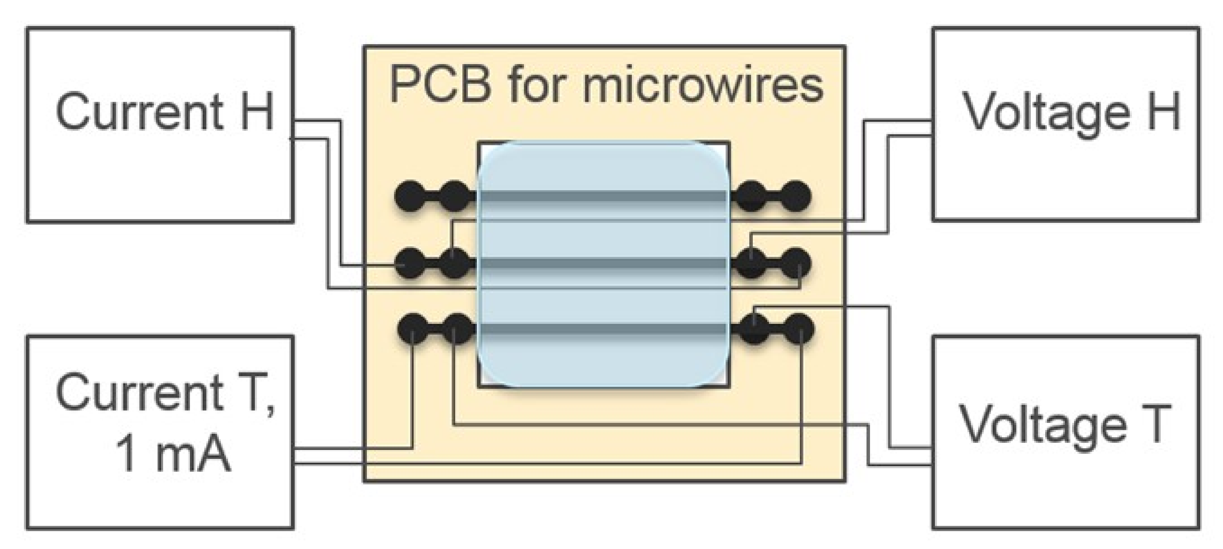 Metals 13 00109 g006